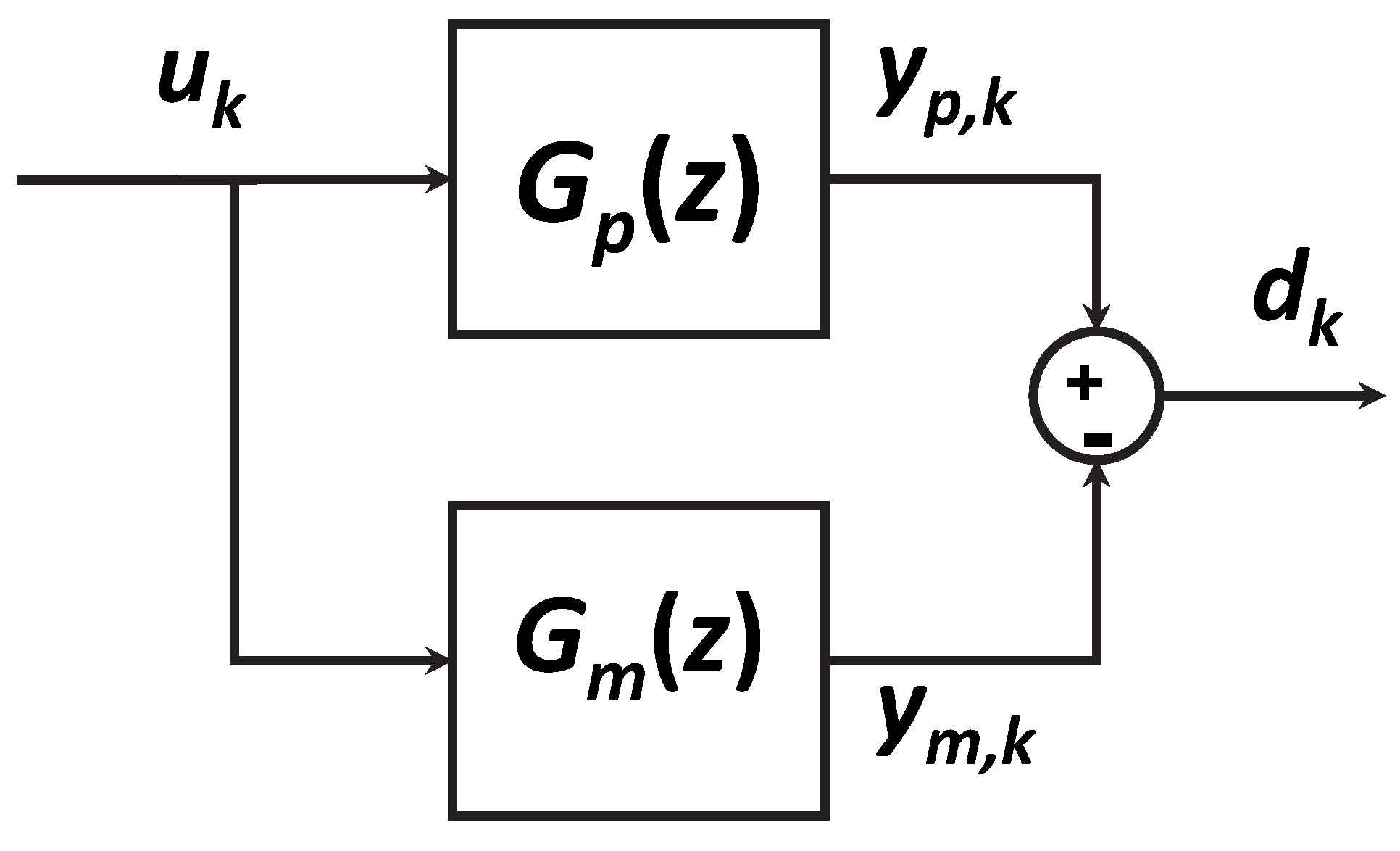 Processes 09 01140 g001 550