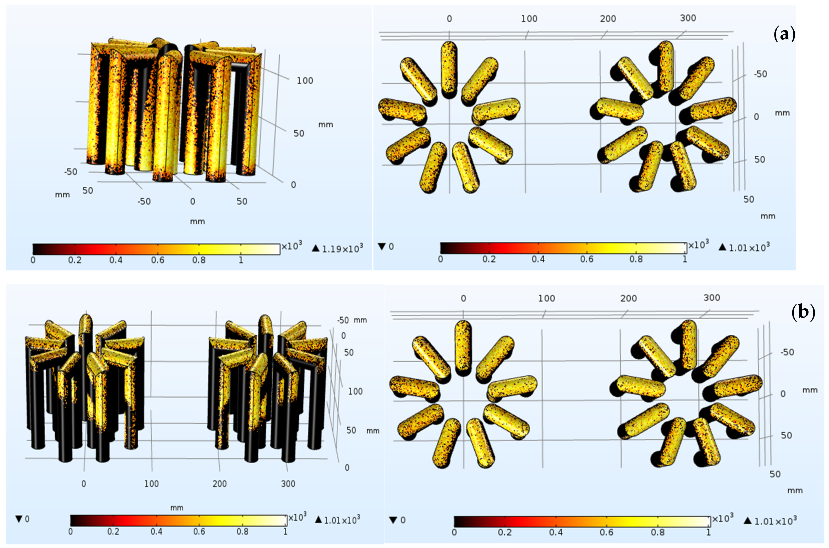 Processes 09 01142 g008 550