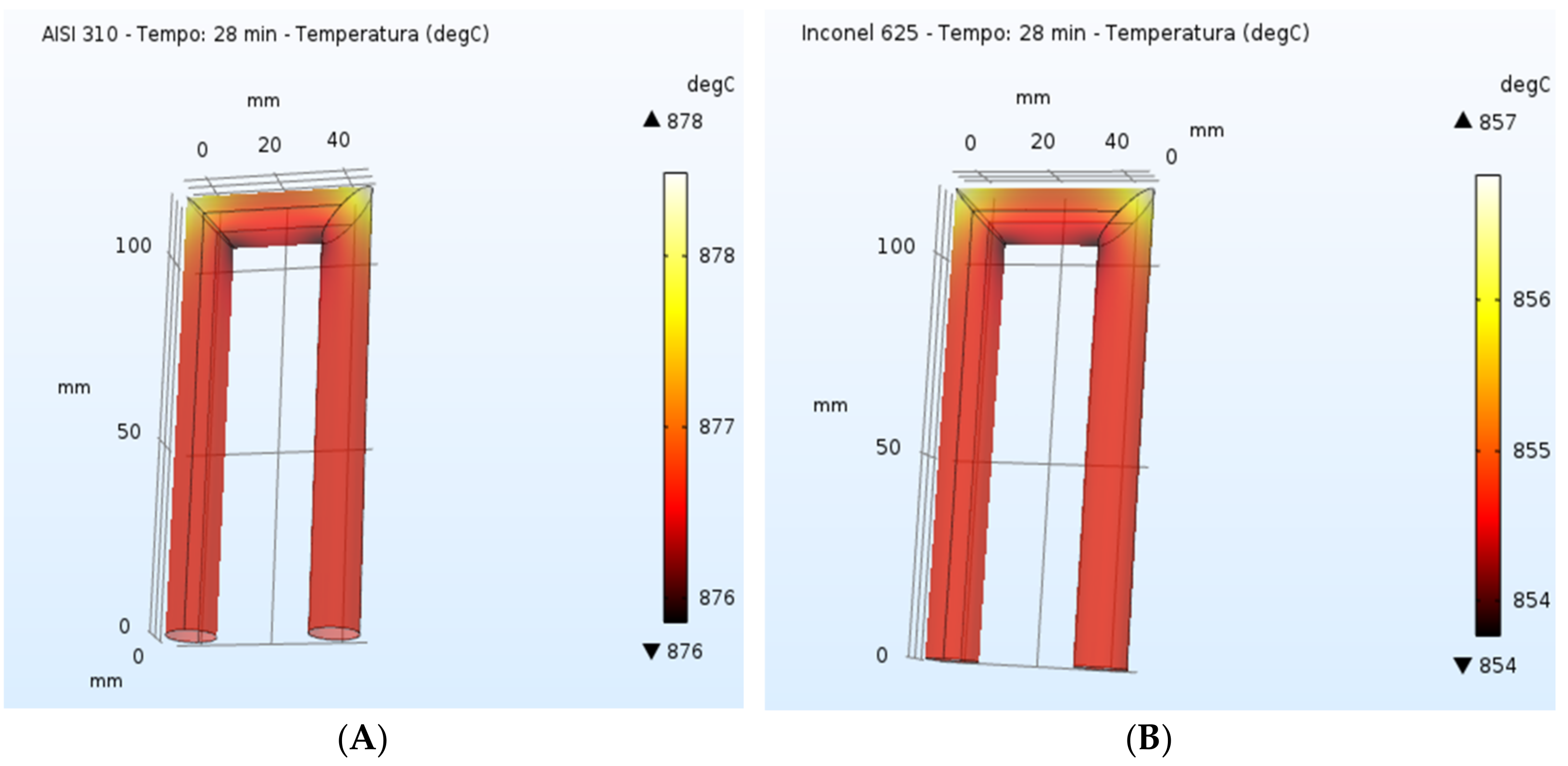 Processes 09 01142 g010 550