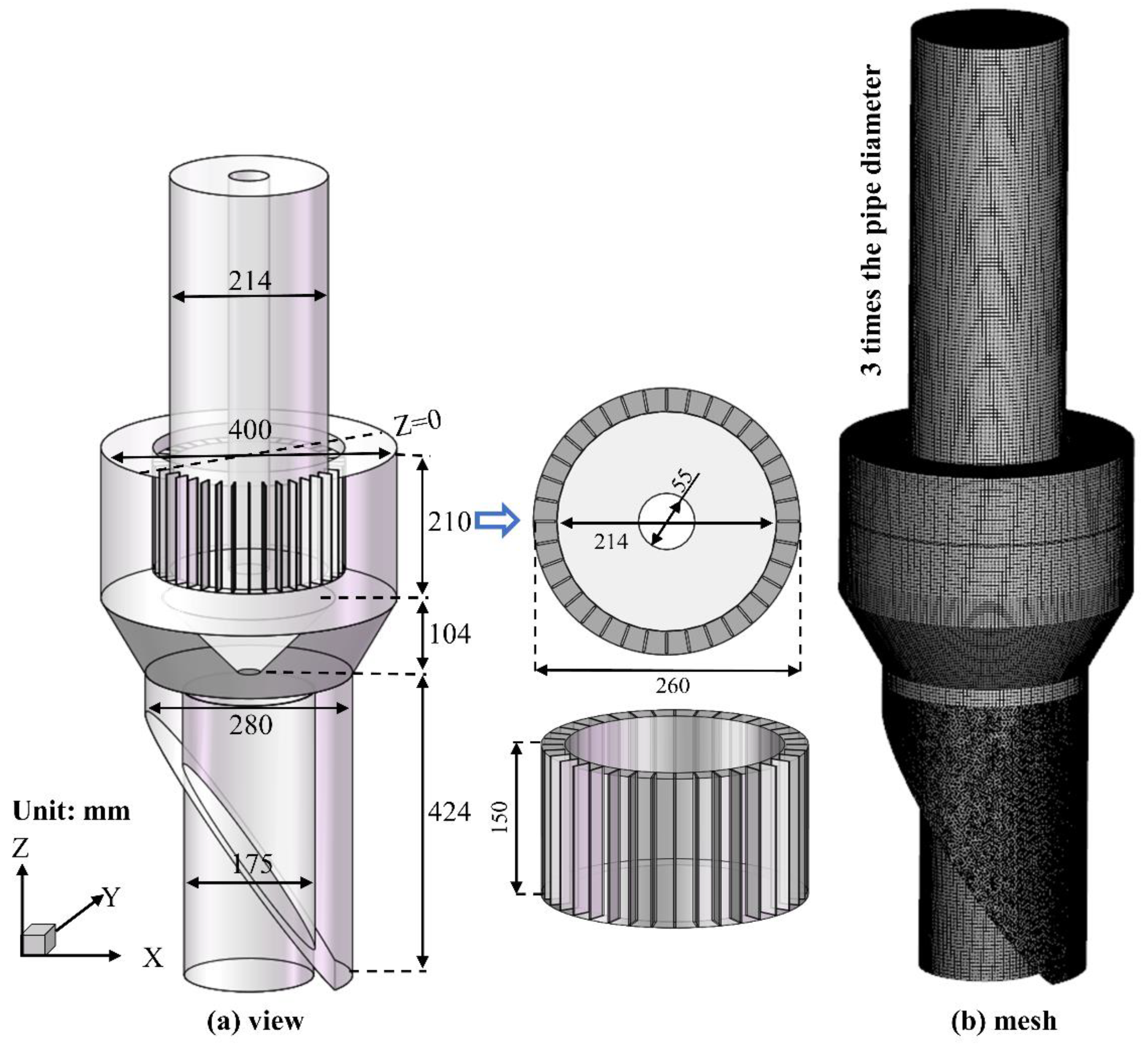 Processes 09 01148 g003 550