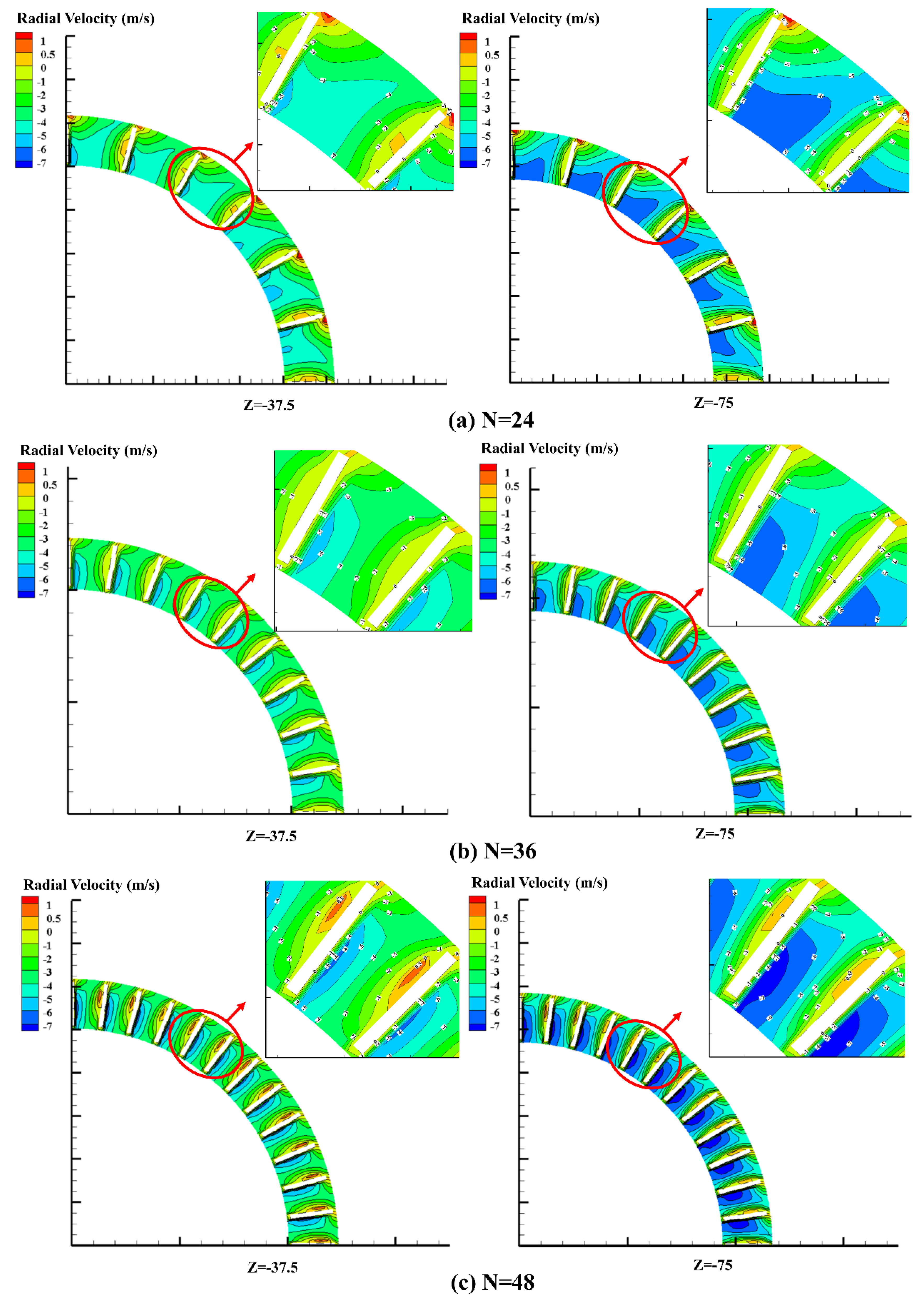 Processes 09 01148 g008a 550