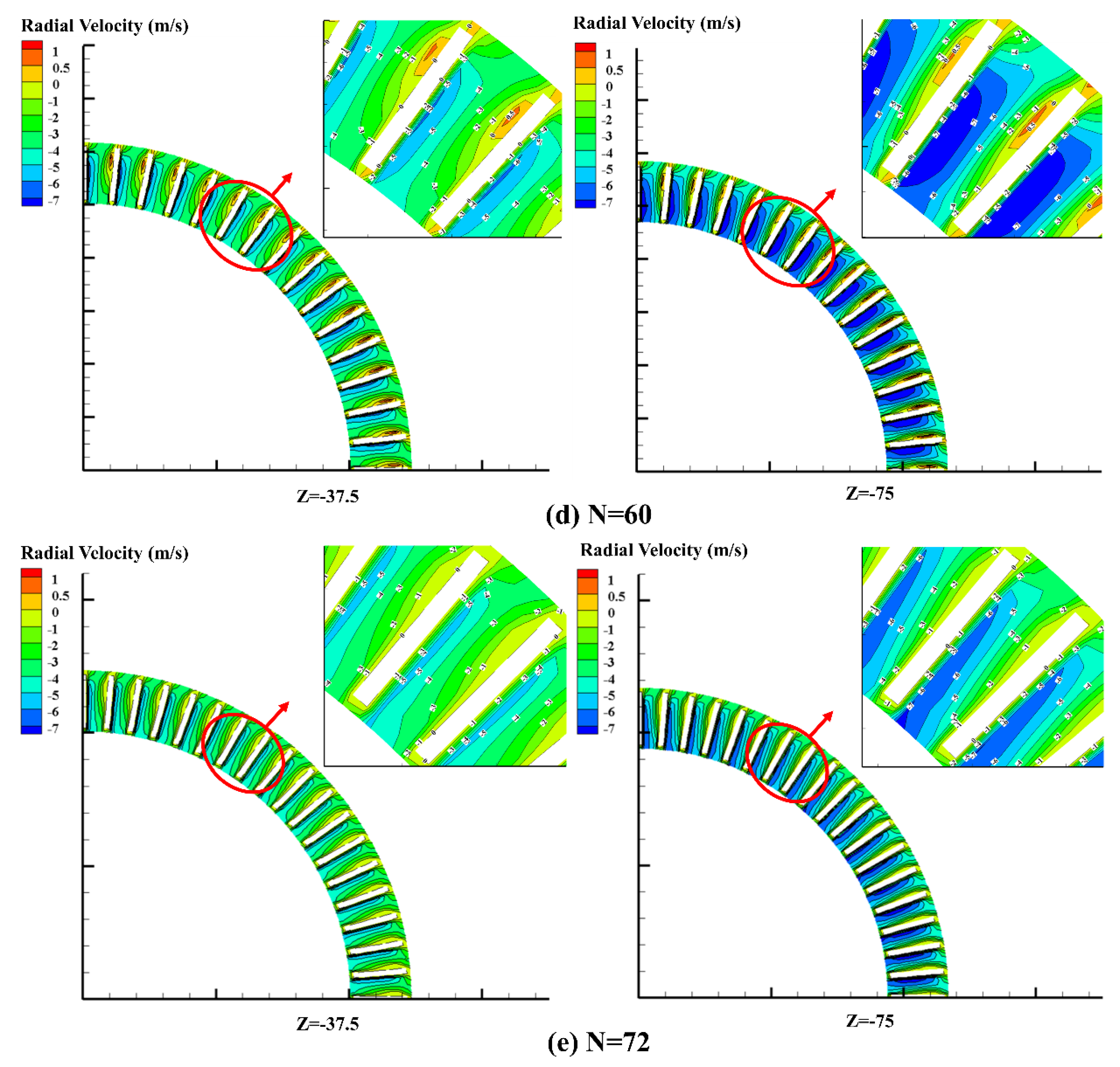Processes 09 01148 g008b 550