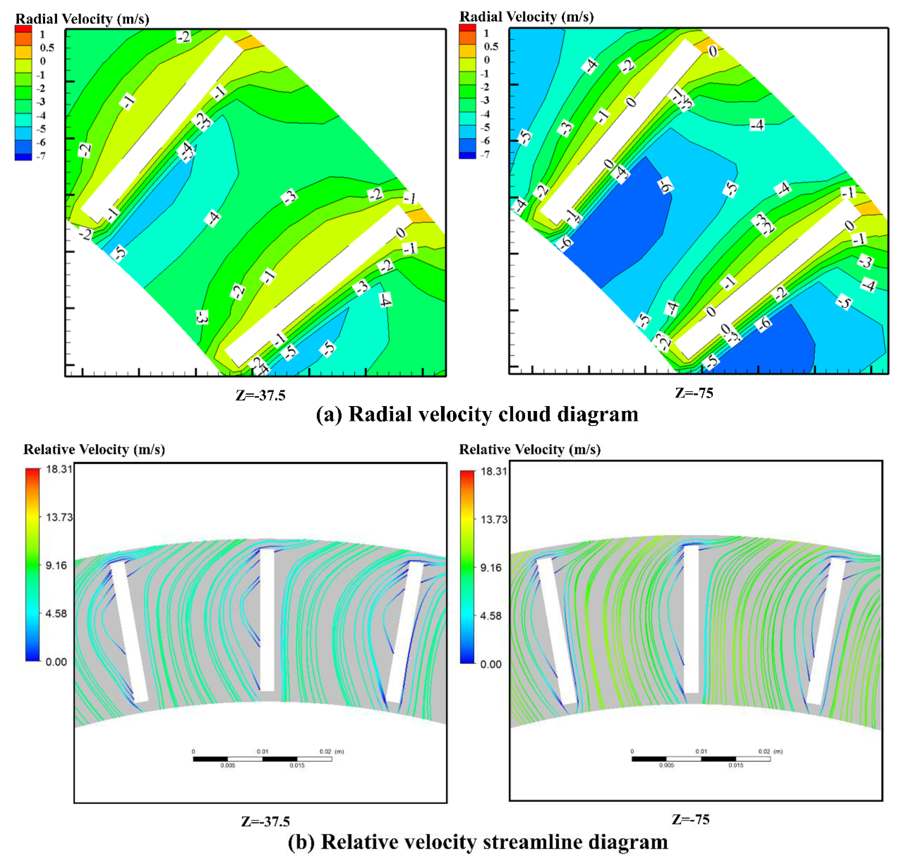 Processes 09 01148 g010 550