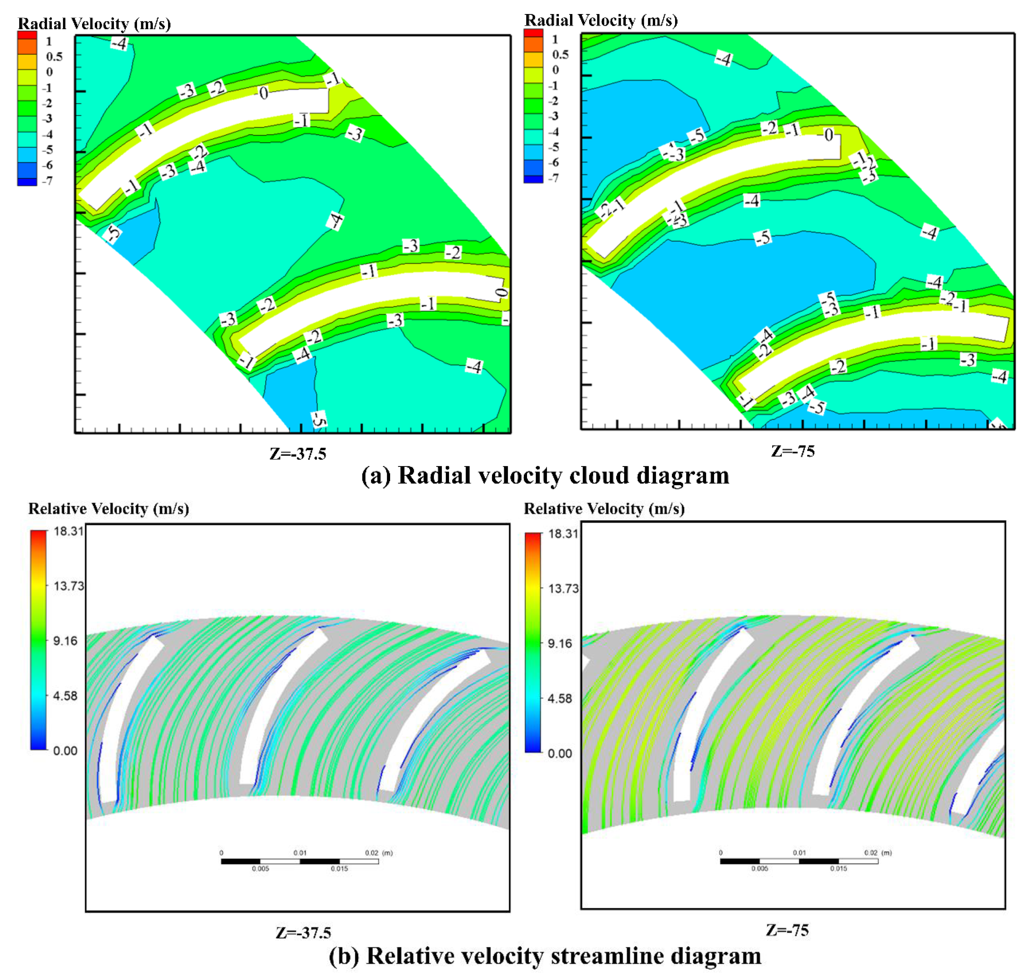 Processes 09 01148 g013 550