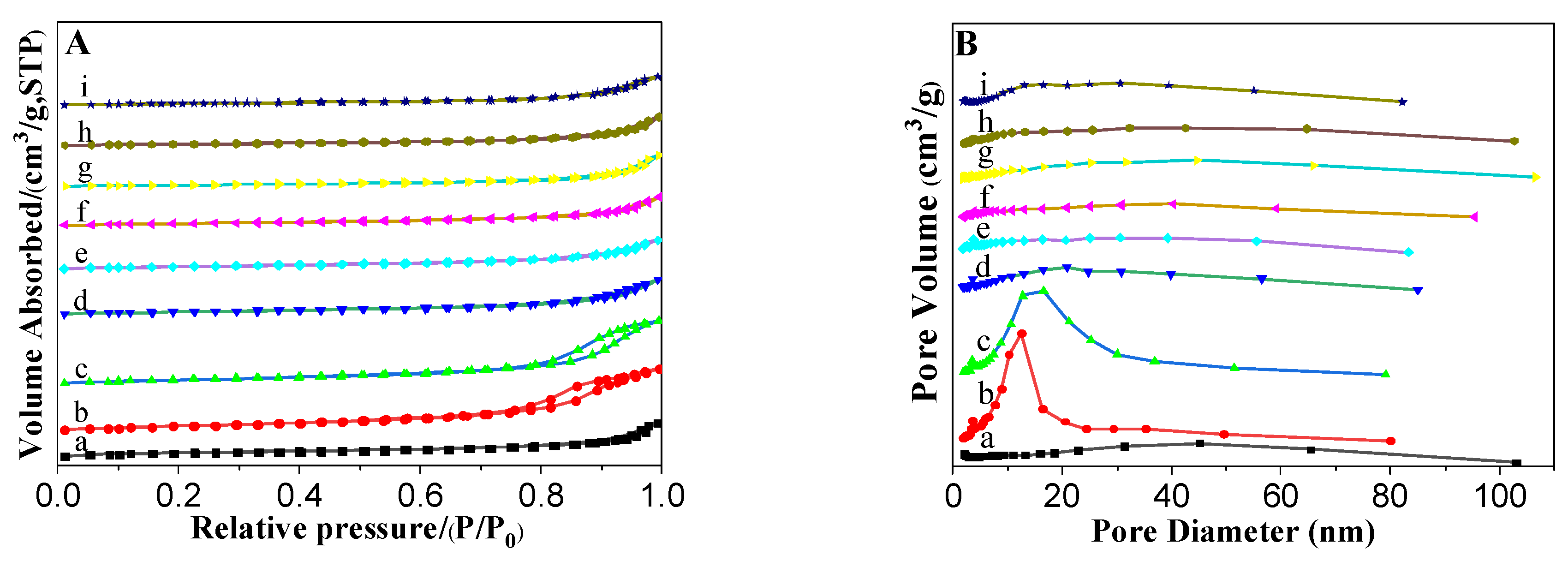 Processes 09 01149 g003