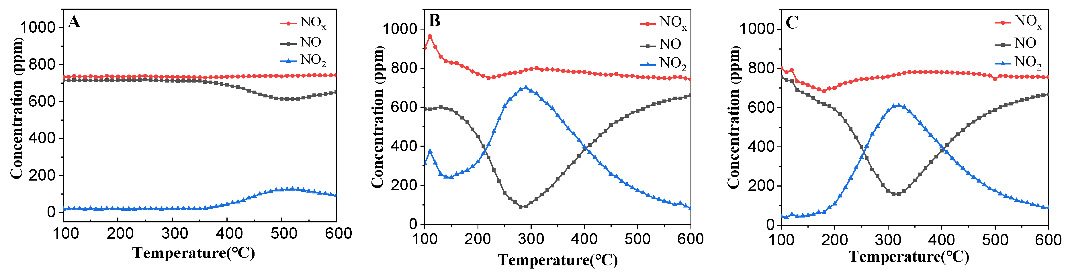 Processes 09 01149 g006