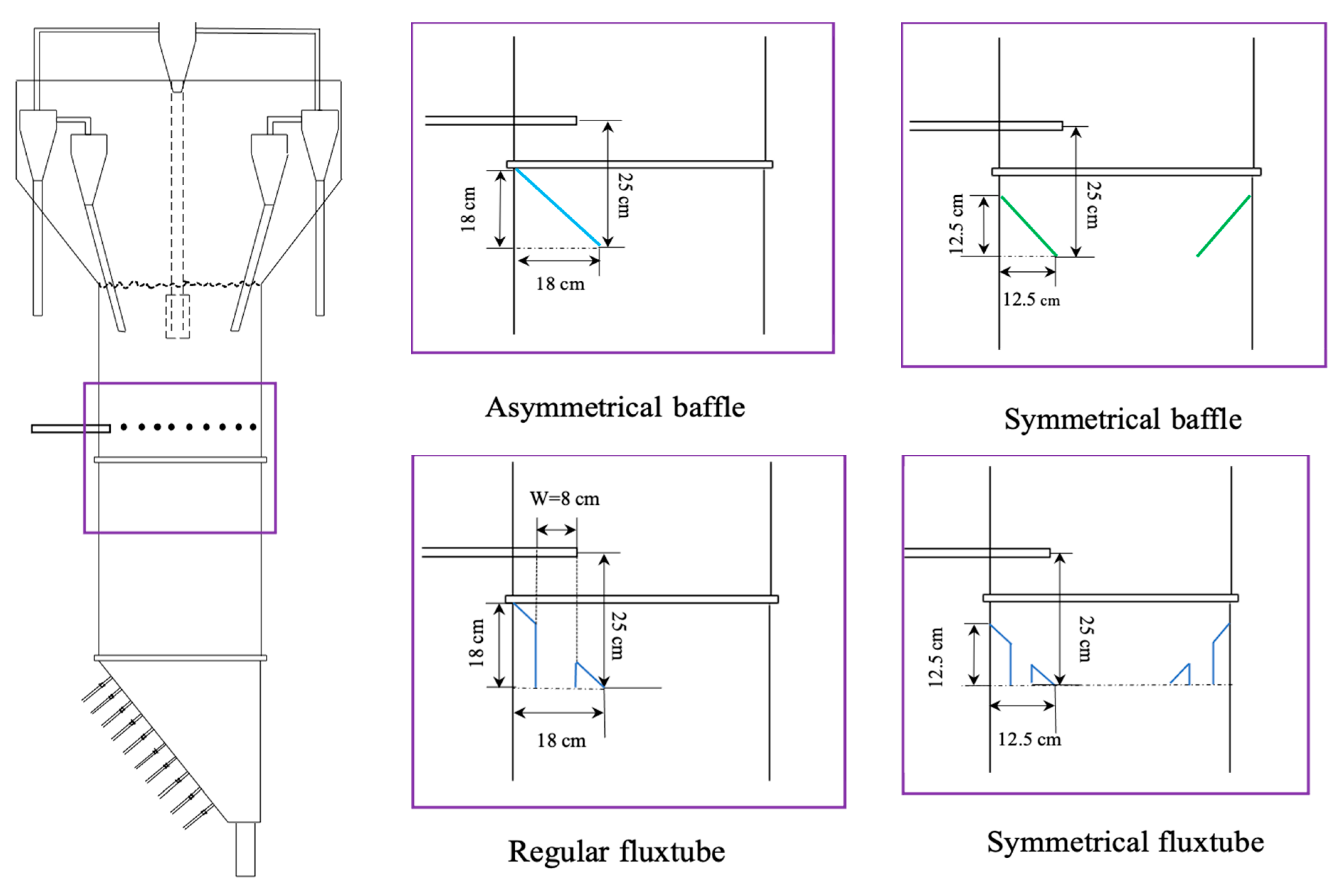 Processes 09 01150 g002