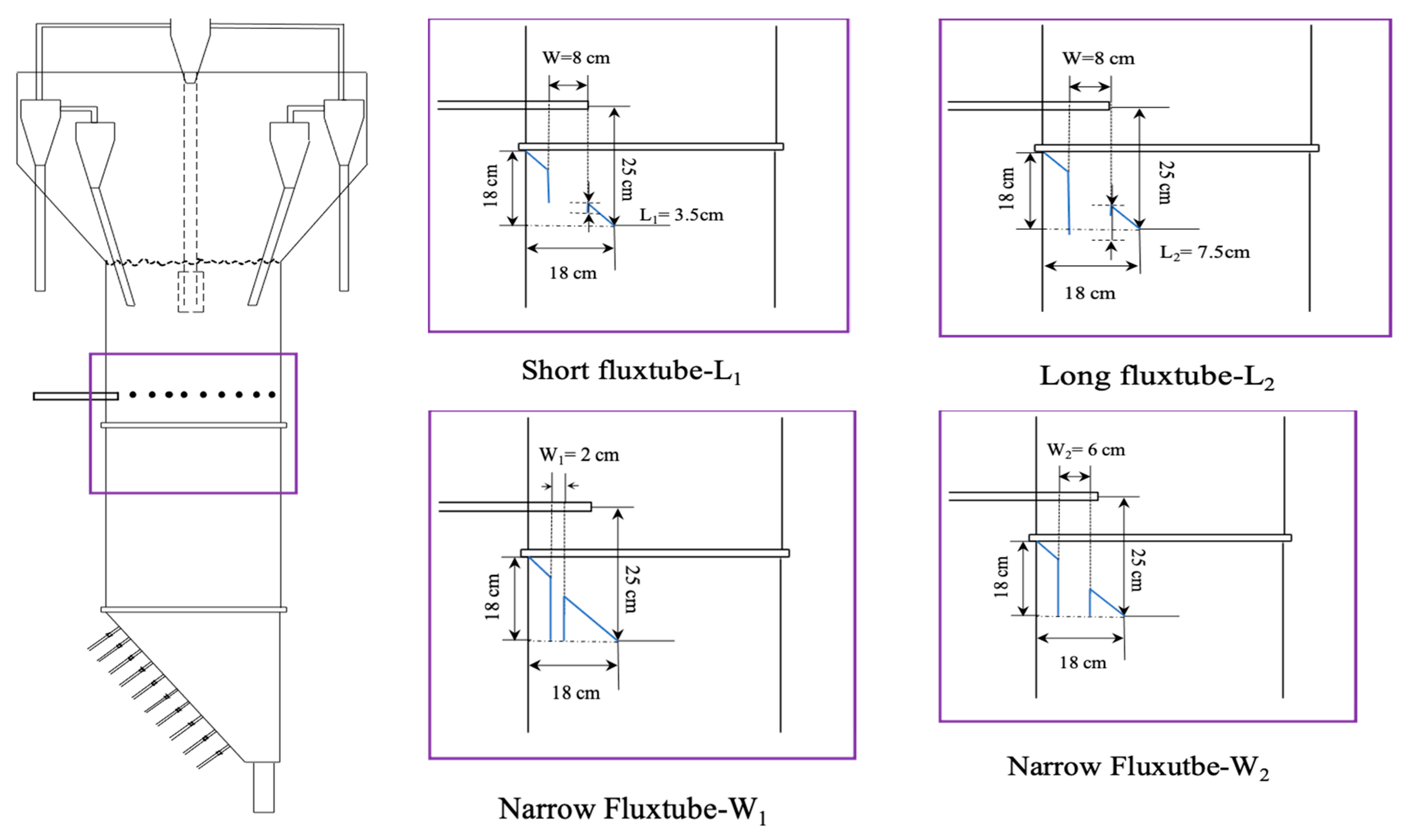 Processes 09 01150 g003