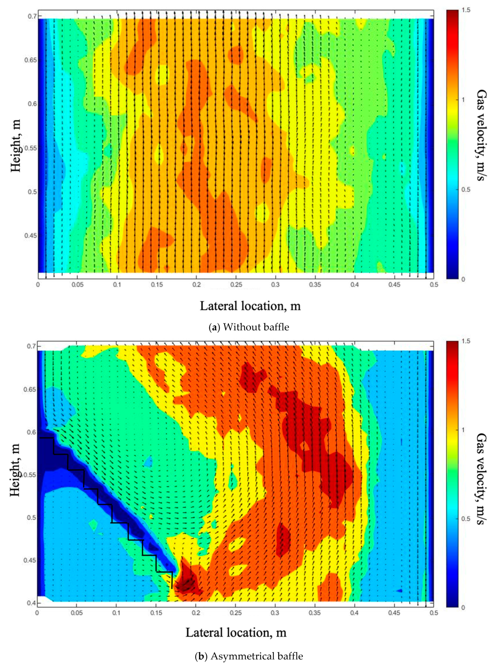 Processes 09 01150 g006a