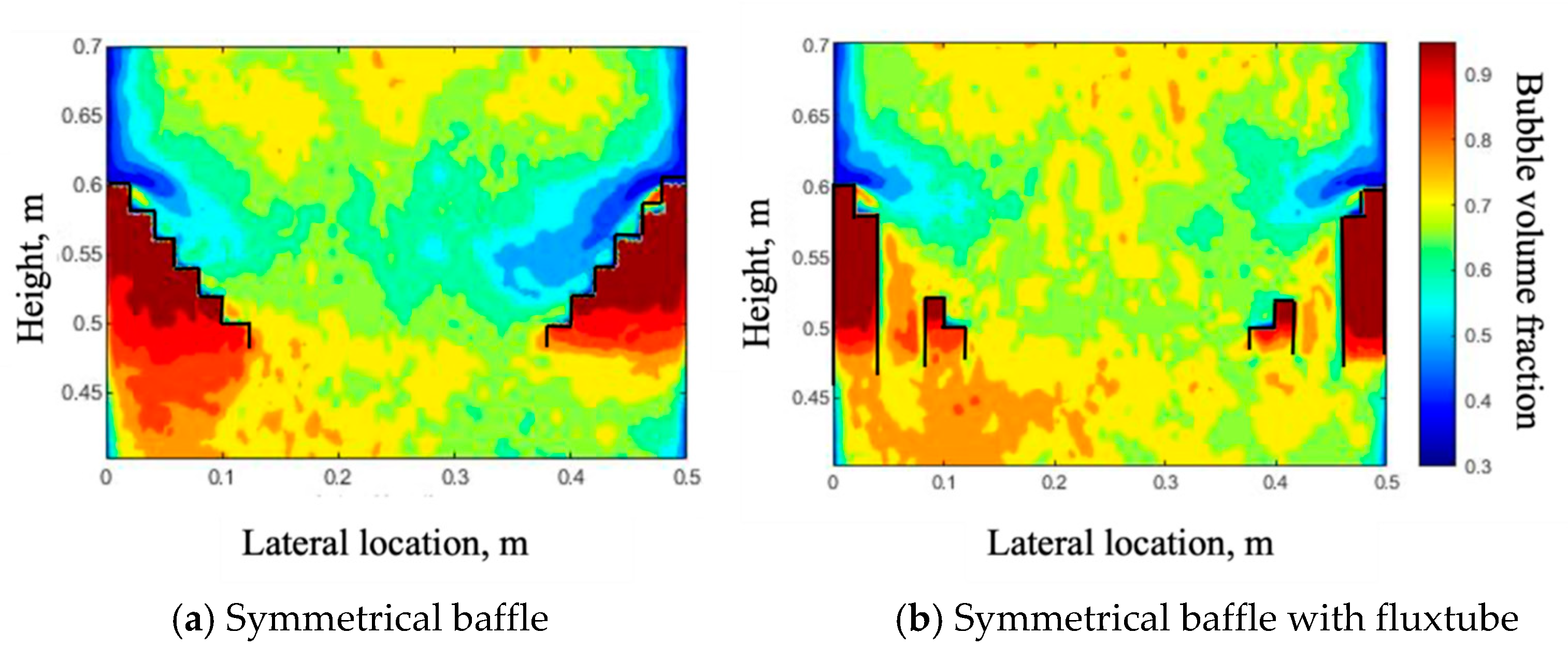 Processes 09 01150 g009