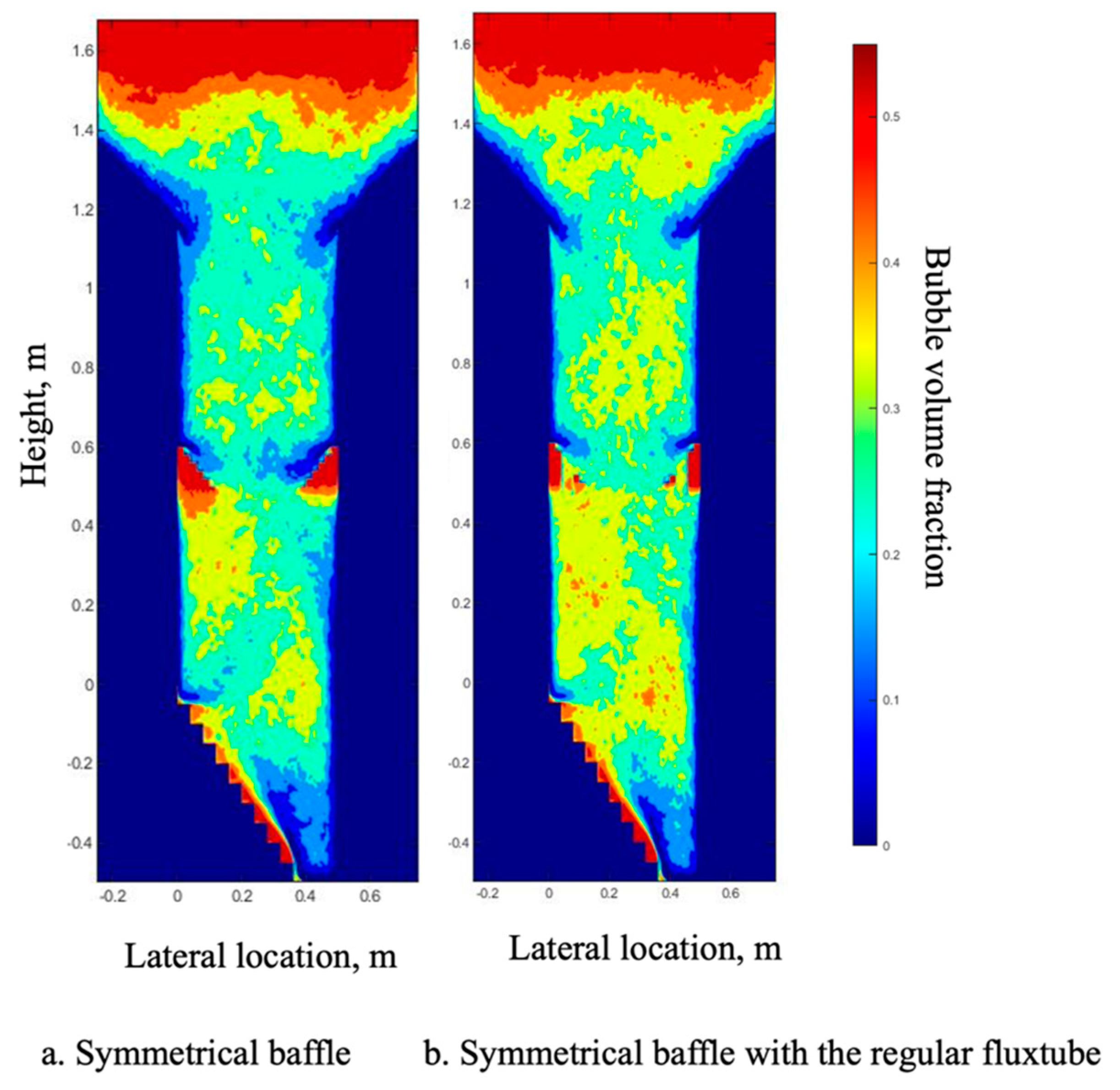 Processes 09 01150 g010