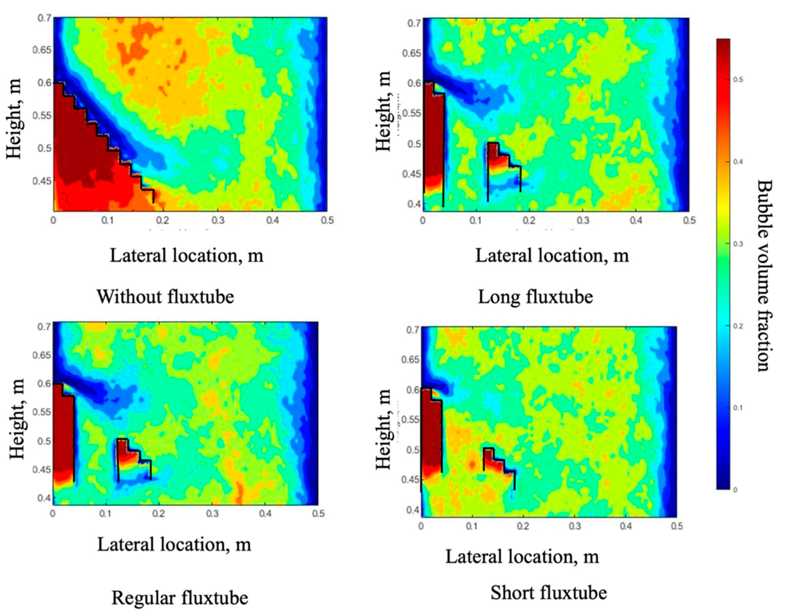 Processes 09 01150 g013