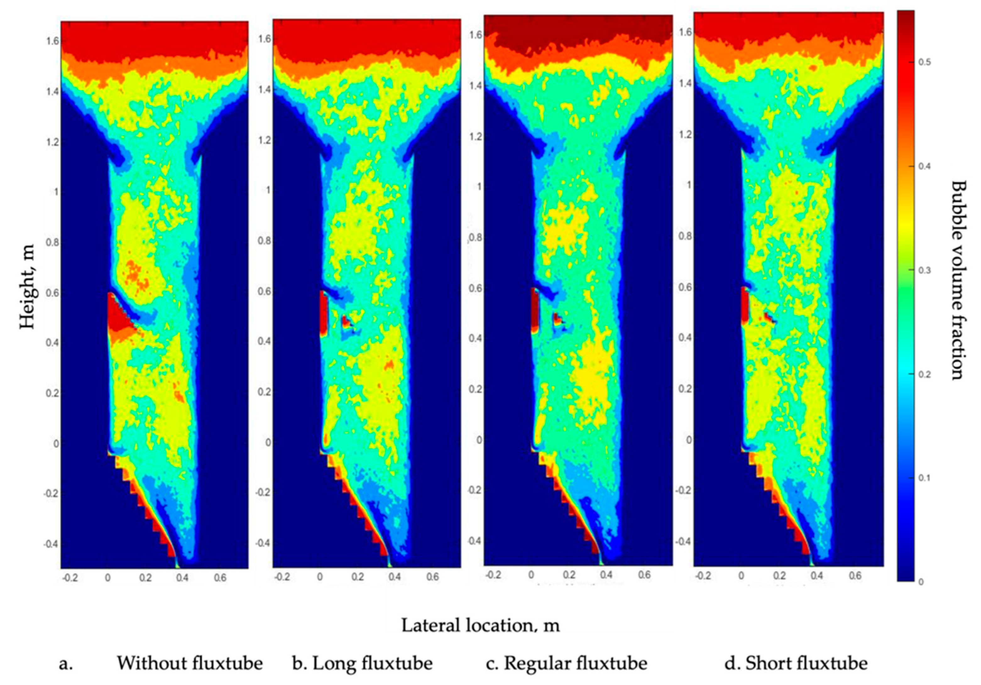 Processes 09 01150 g014