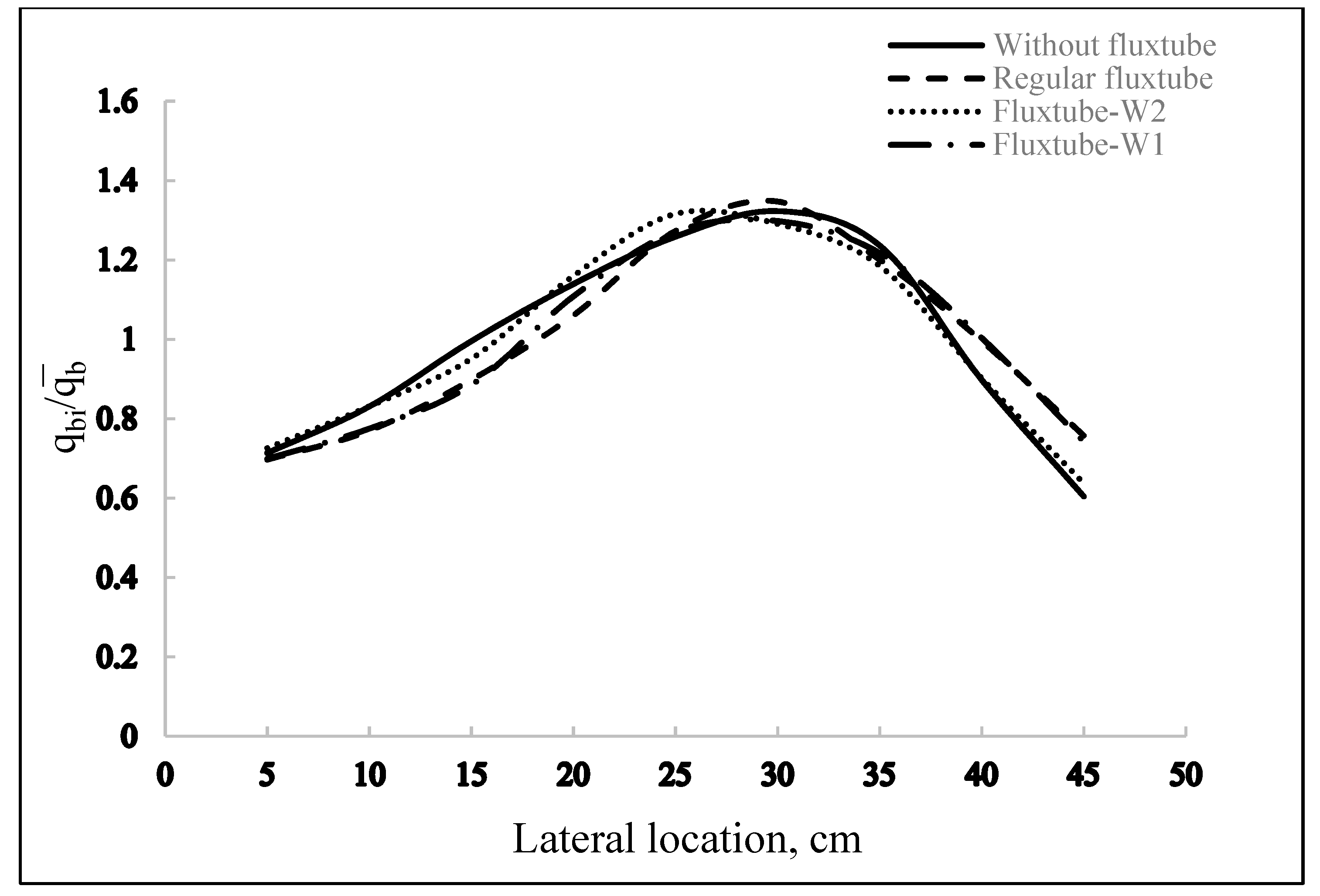 Processes 09 01150 g015
