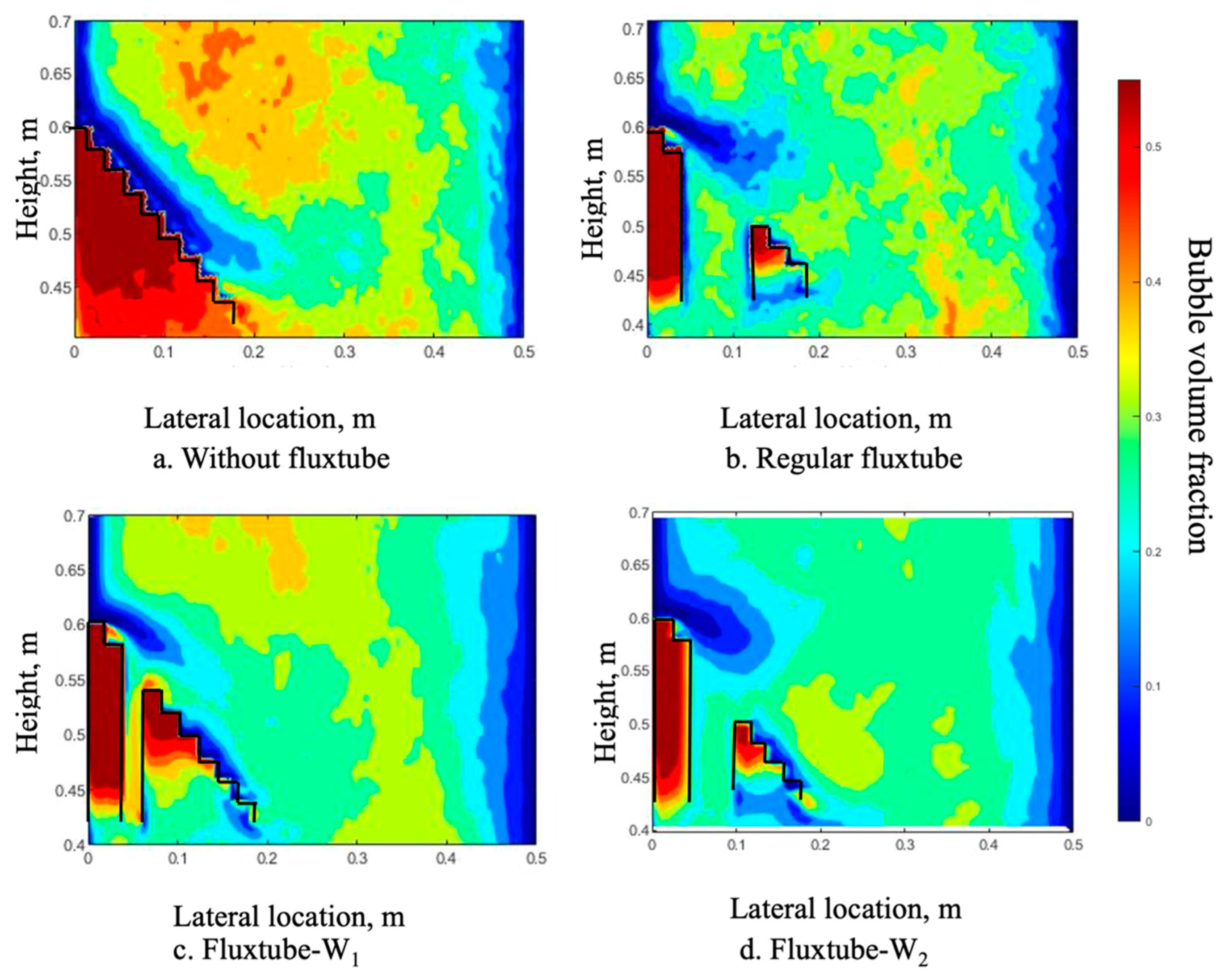 Processes 09 01150 g016