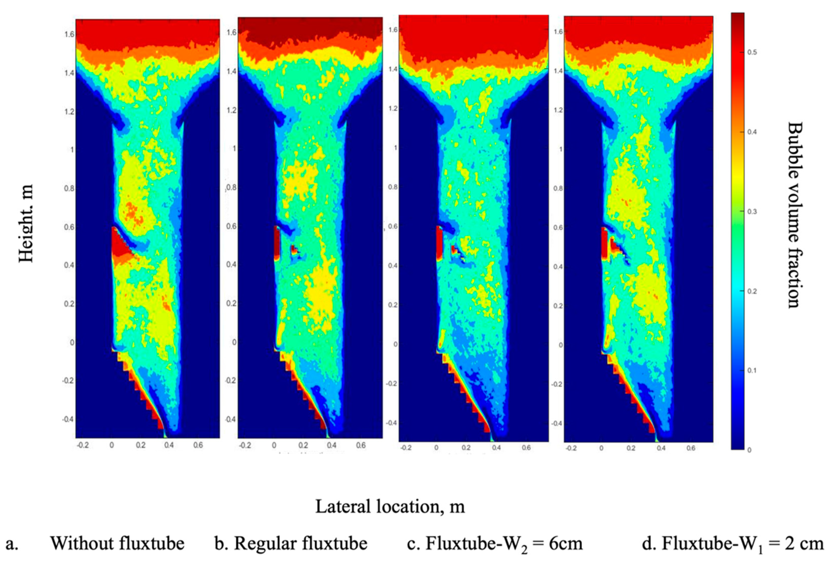 Processes 09 01150 g017
