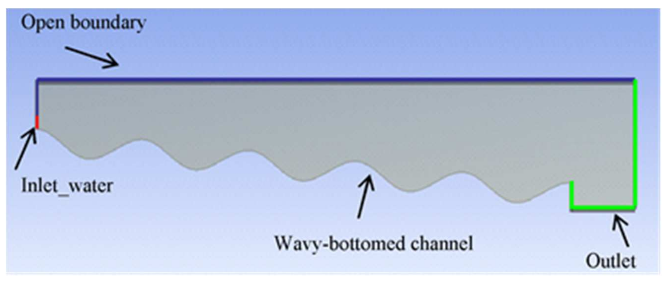 Processes 09 01158 g002