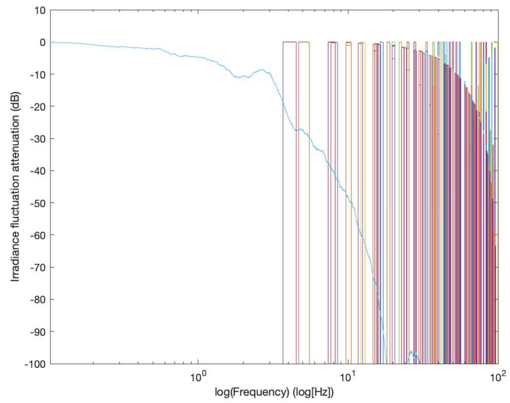 Processes 09 01158 g006