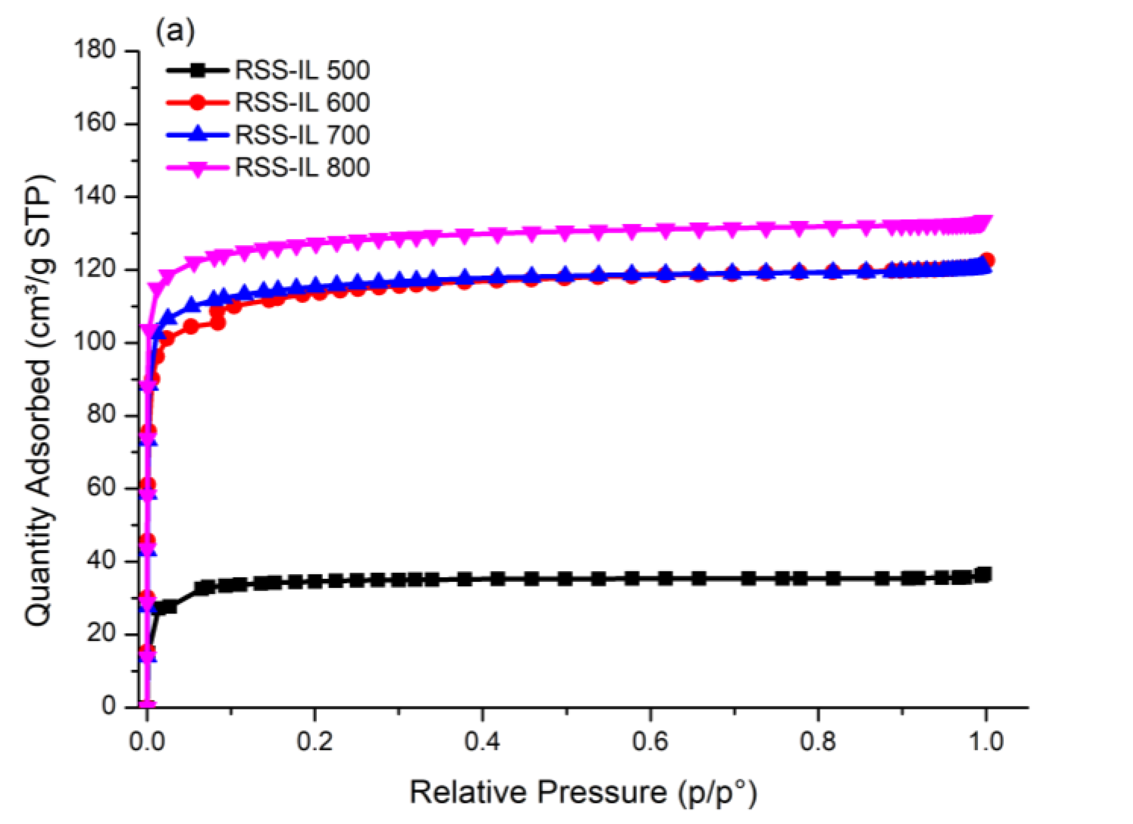 Processes 09 01161 g004a