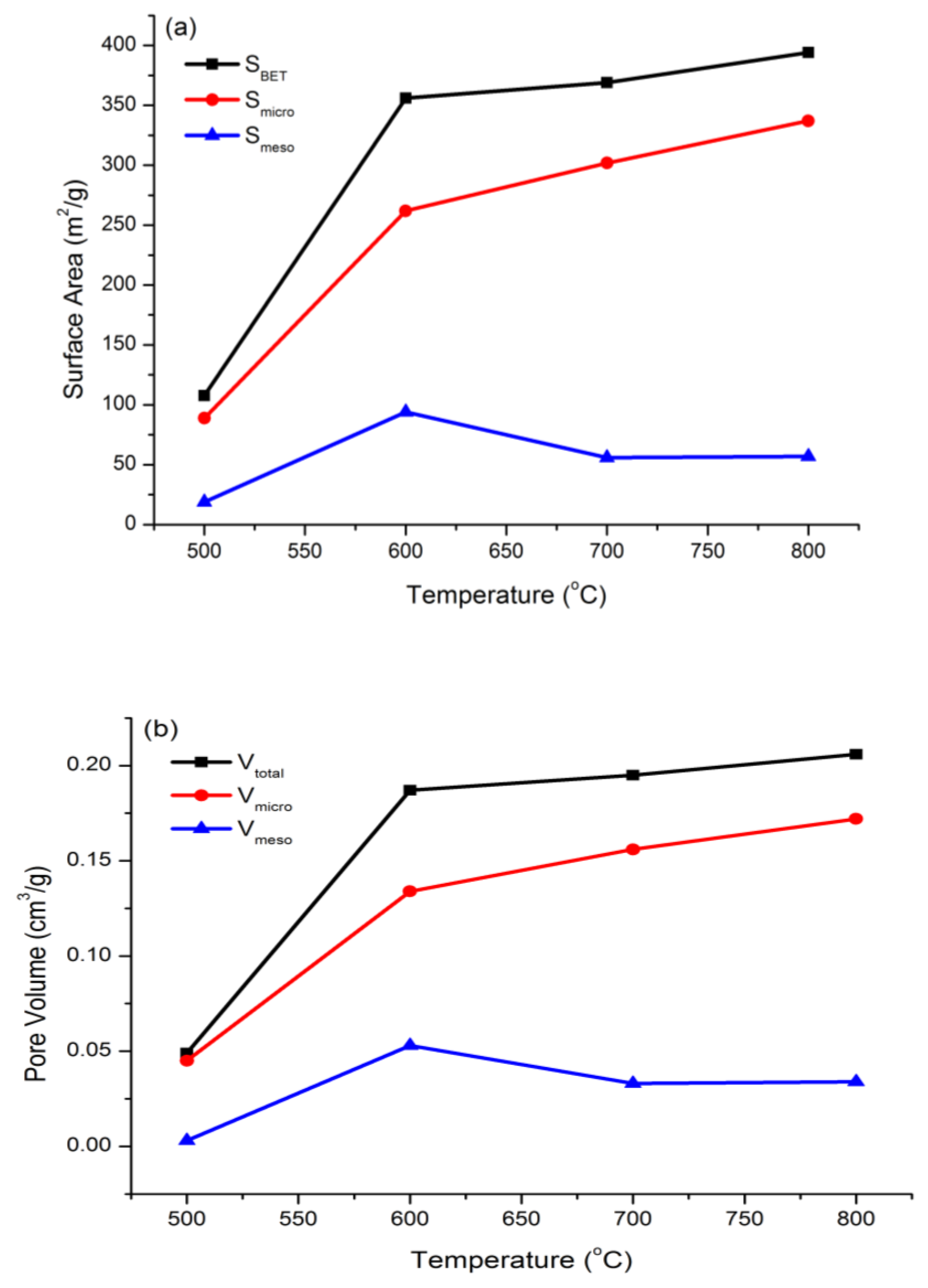Processes 09 01161 g005