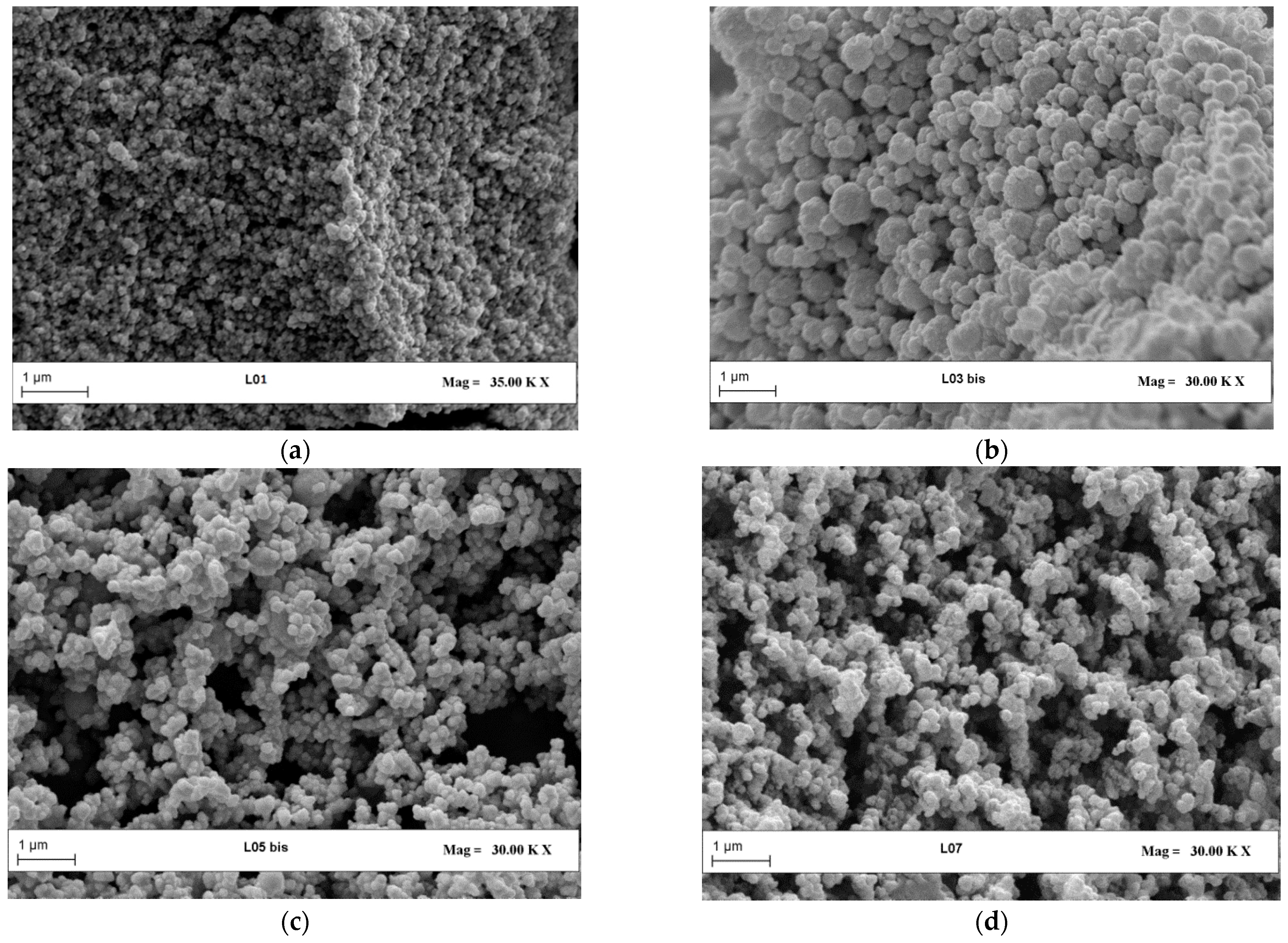 Processes 09 01162 g004a 550