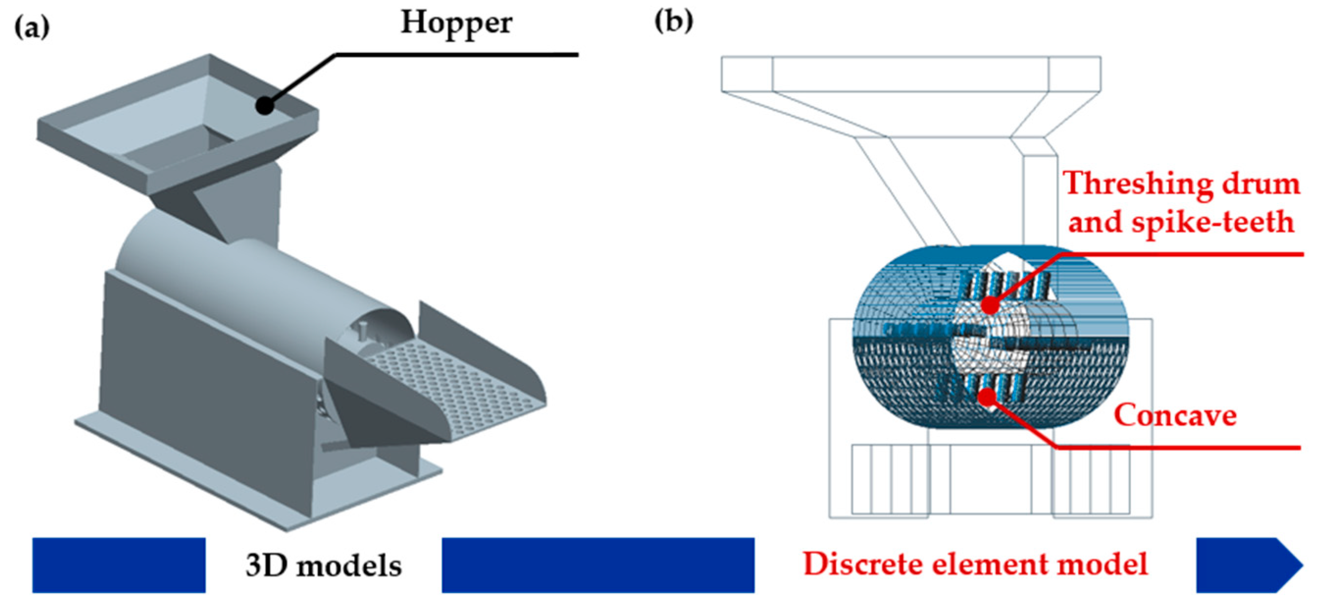 Processes 09 01163 g002