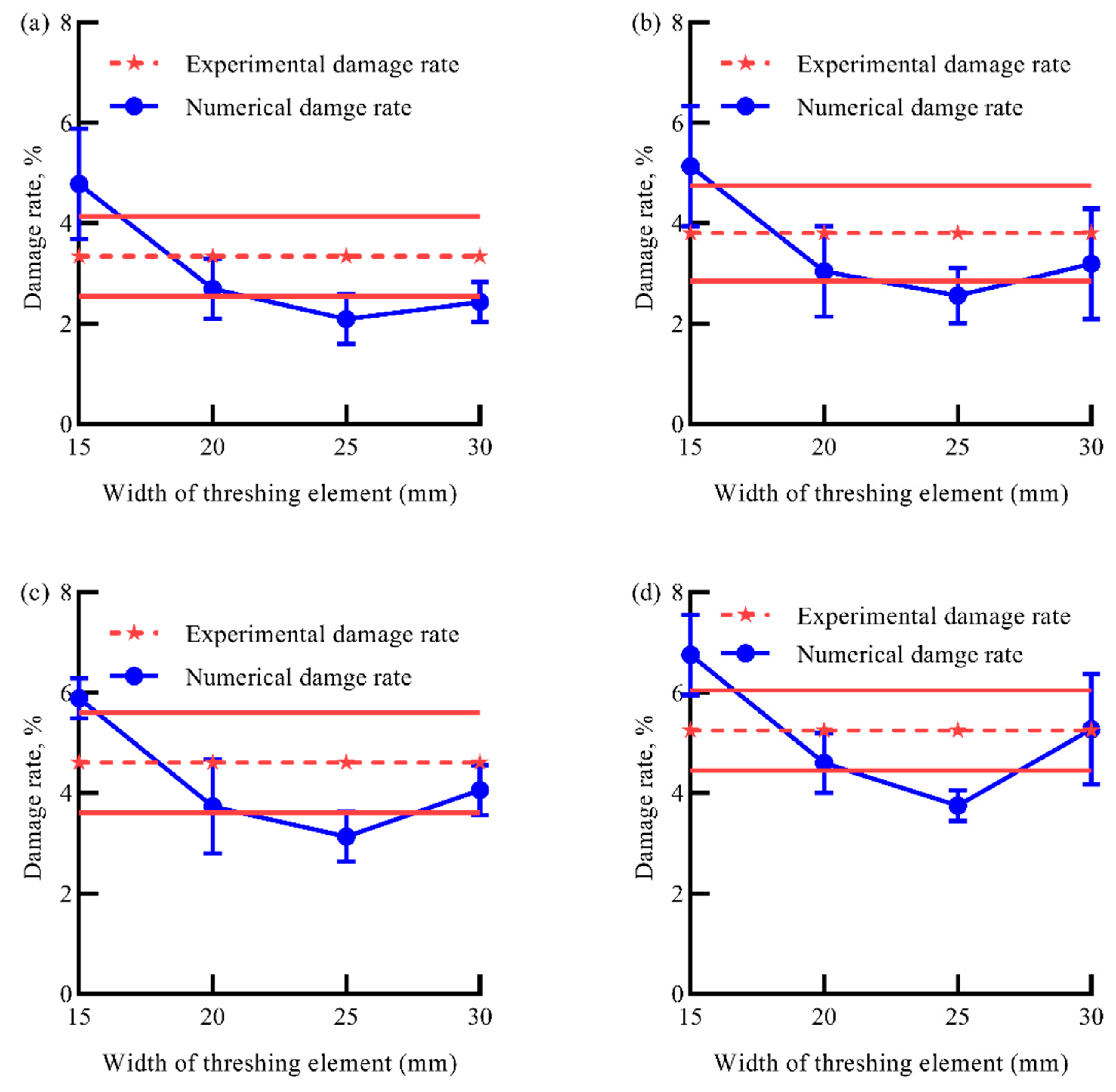 Processes 09 01163 g006