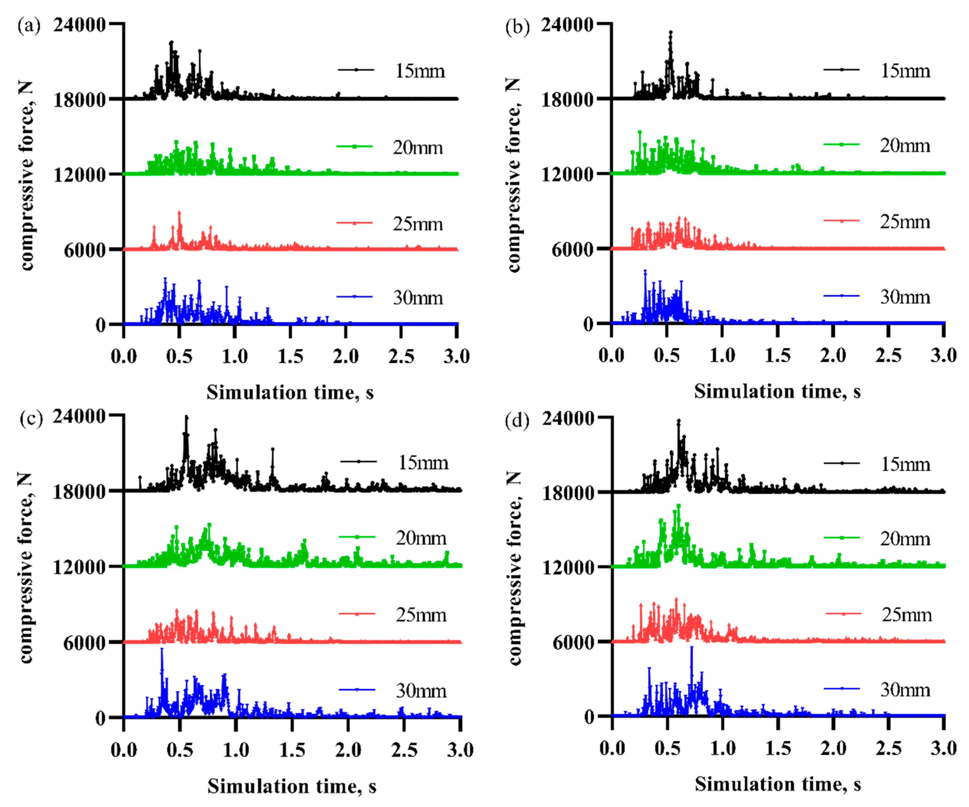 Processes 09 01163 g008