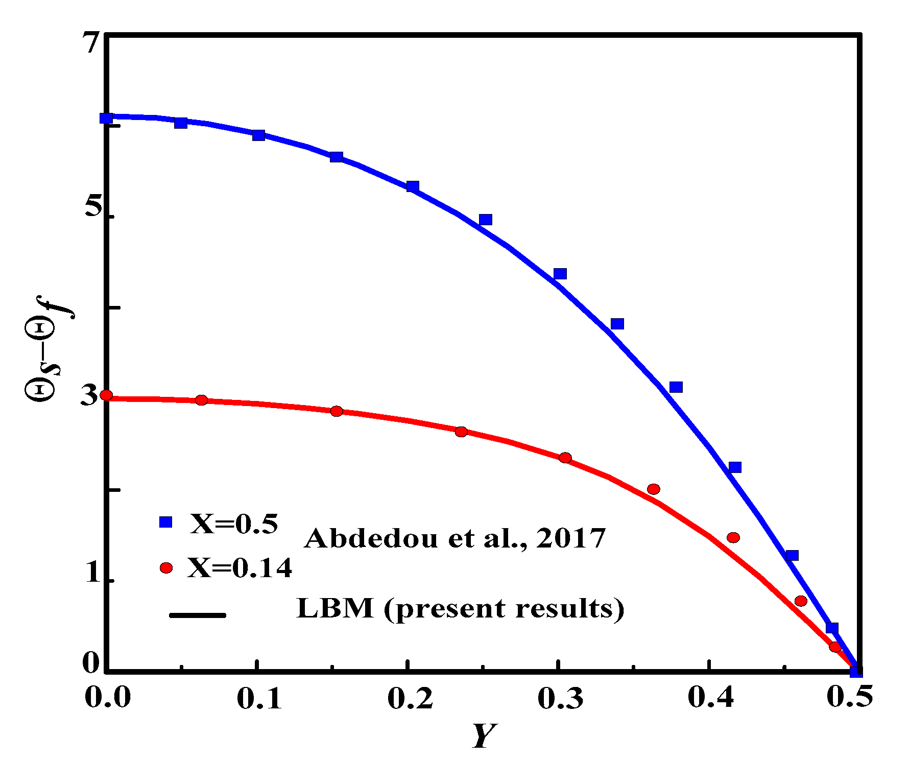 Processes 09 01165 g003 550
