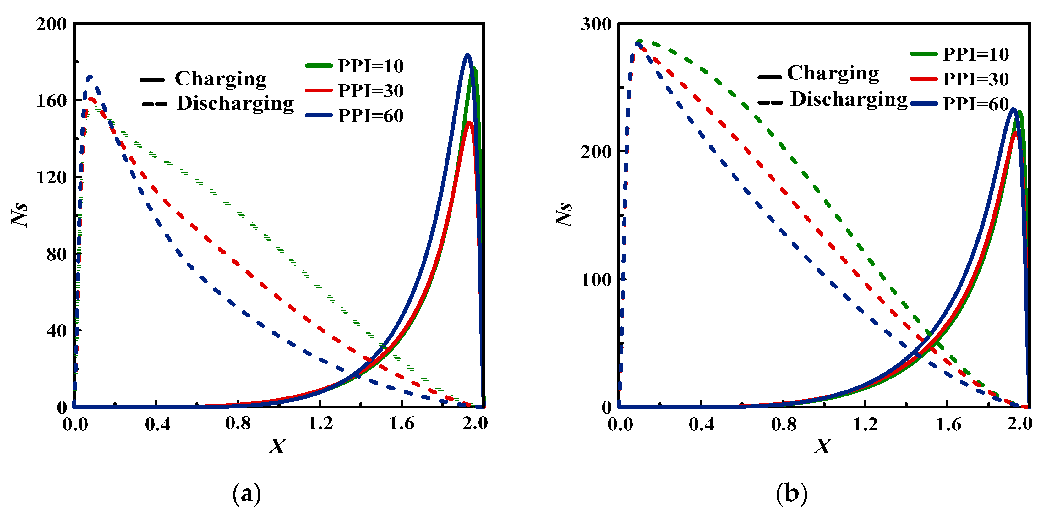 Processes 09 01165 g012 550