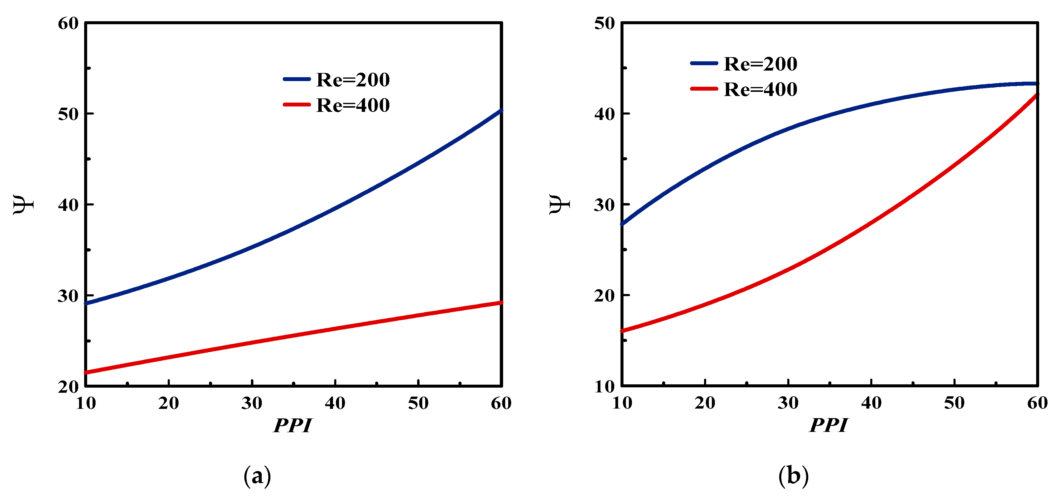 Processes 09 01165 g018 550