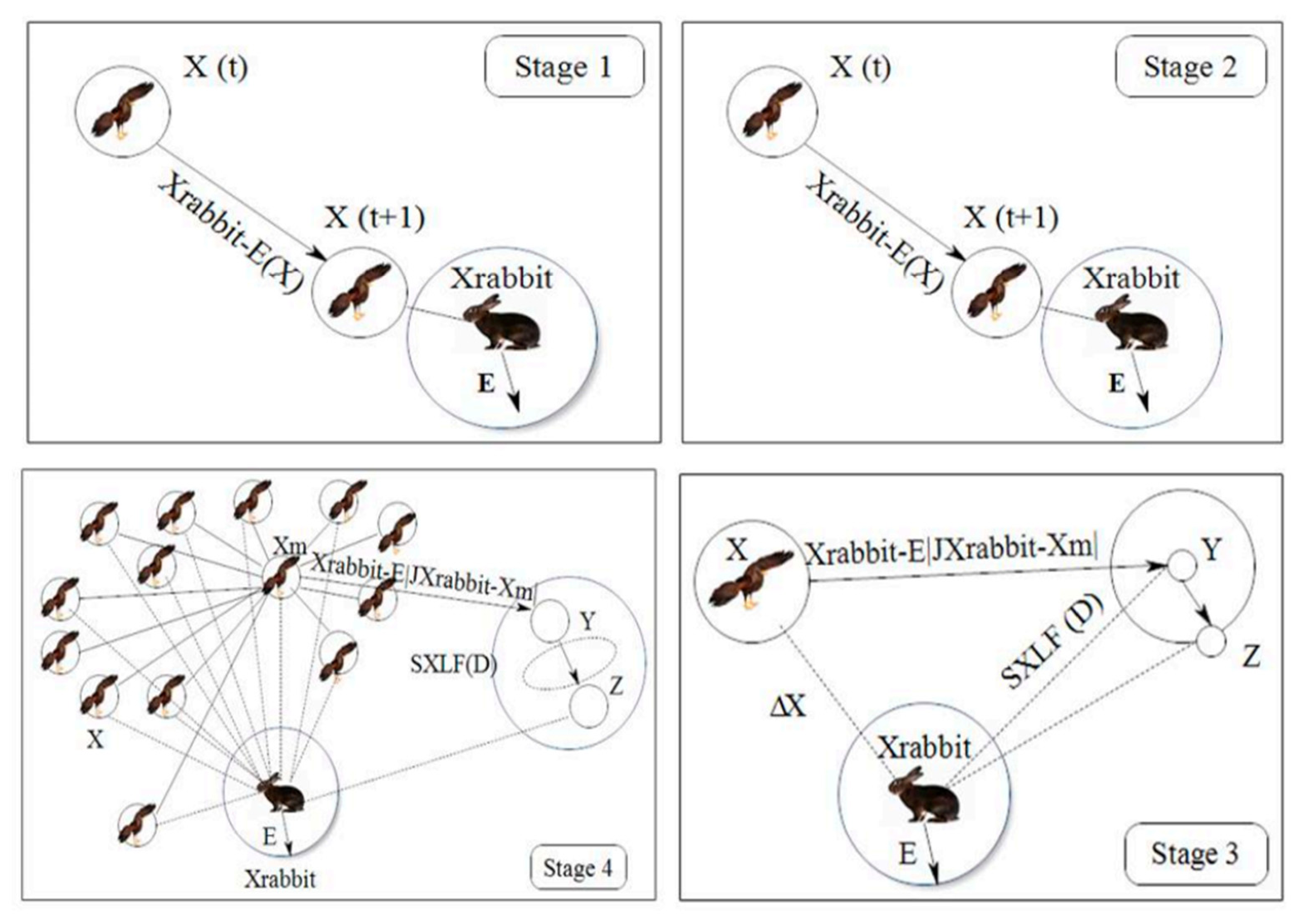 Processes 09 01166 g002 550