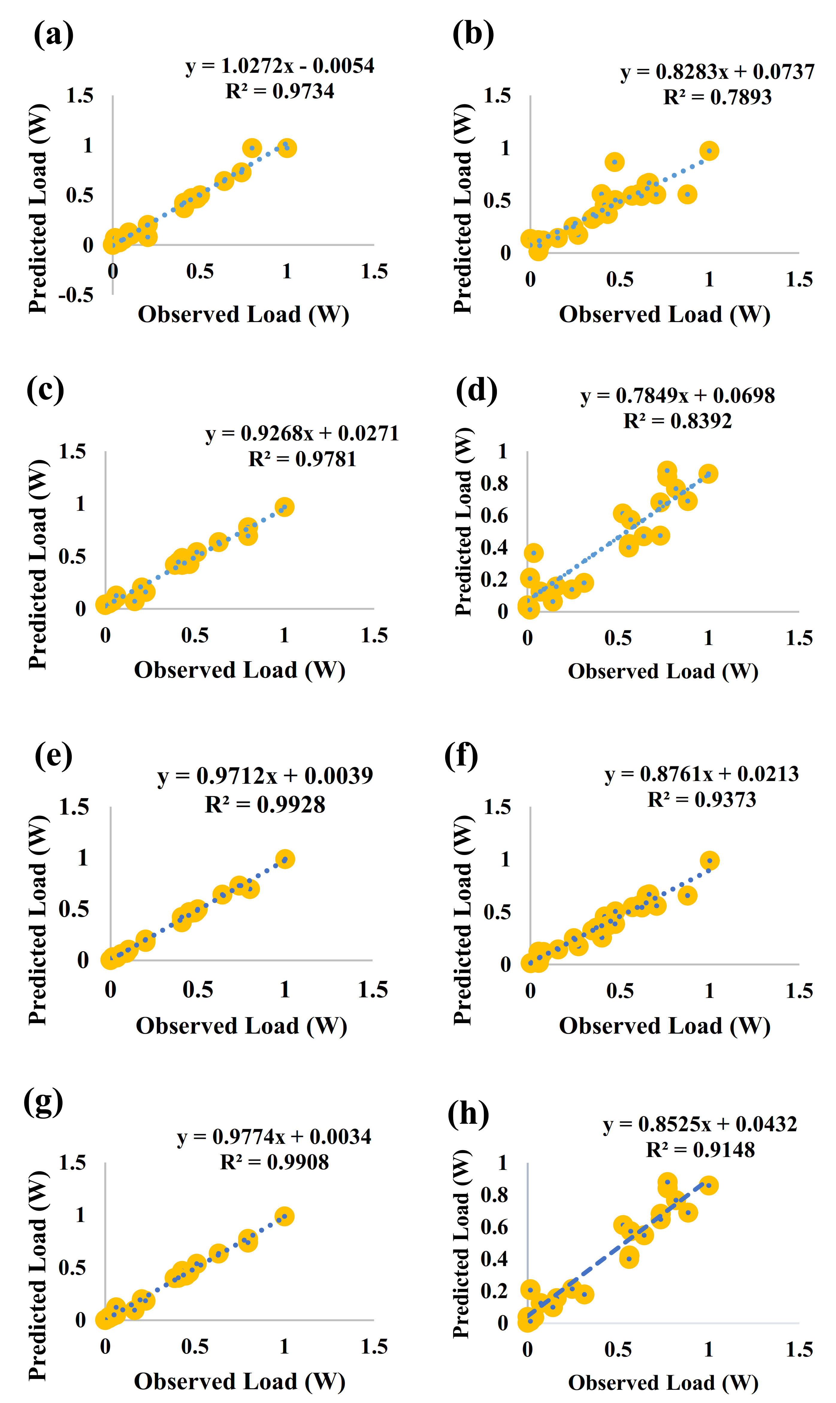 Processes 09 01166 g010 550