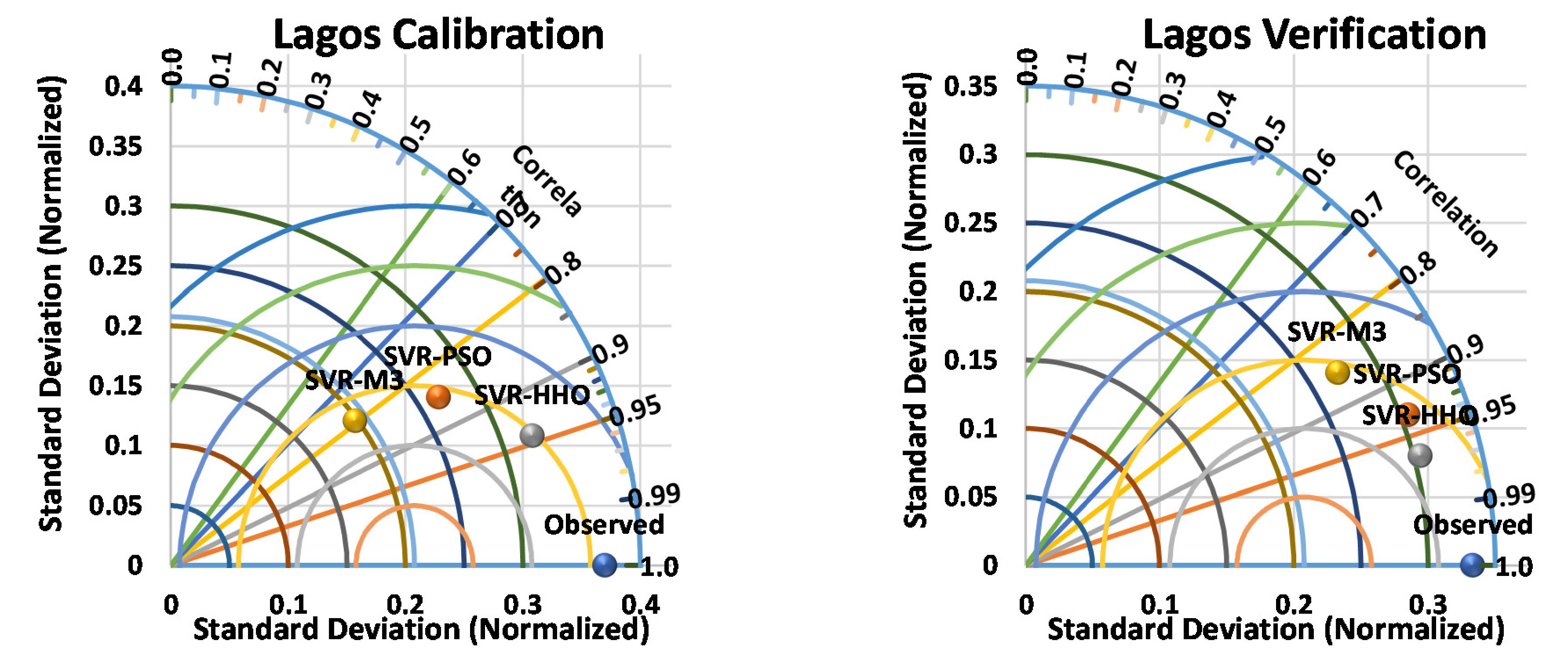 Processes 09 01166 g011b 550