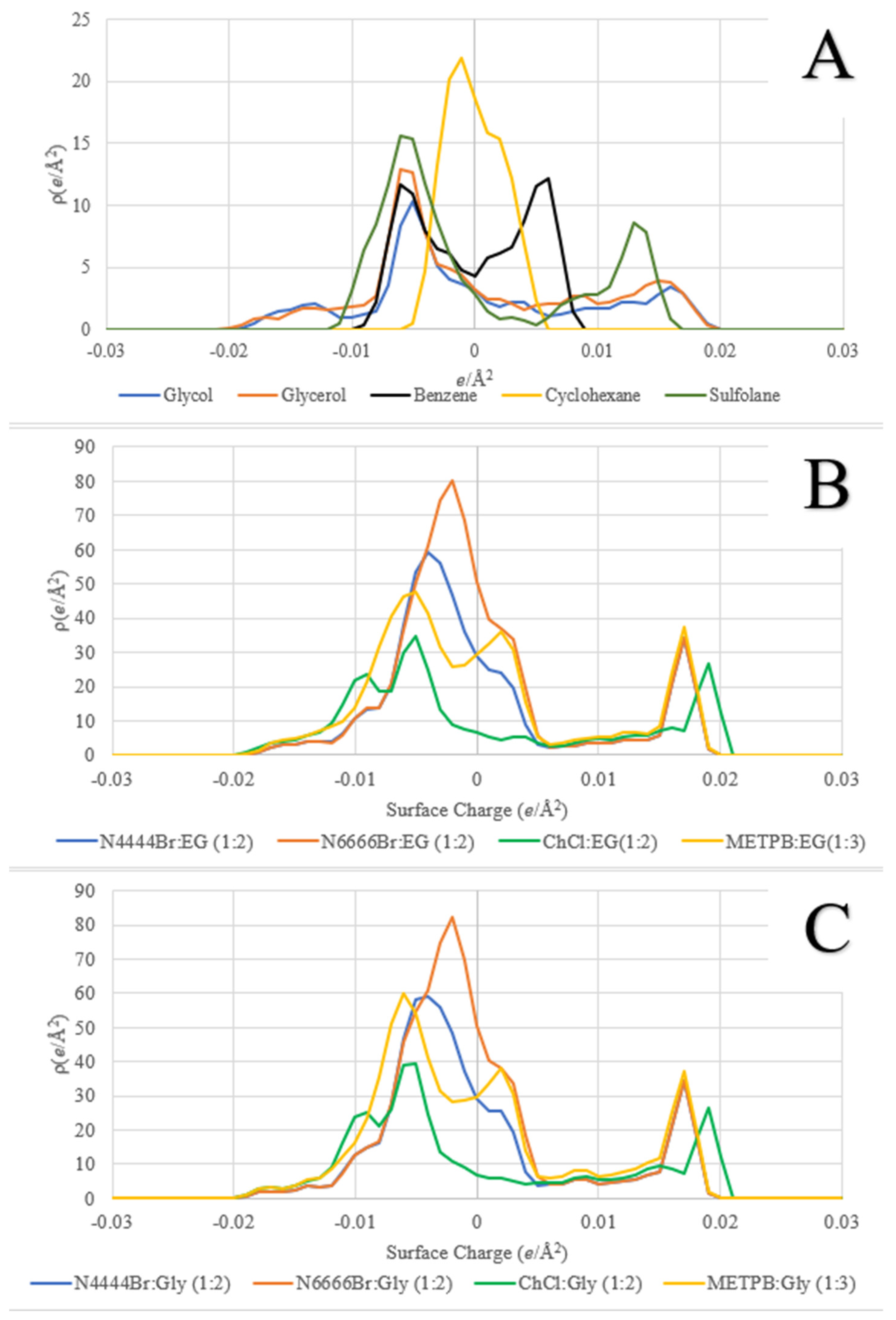 Processes 09 01169 g001 550