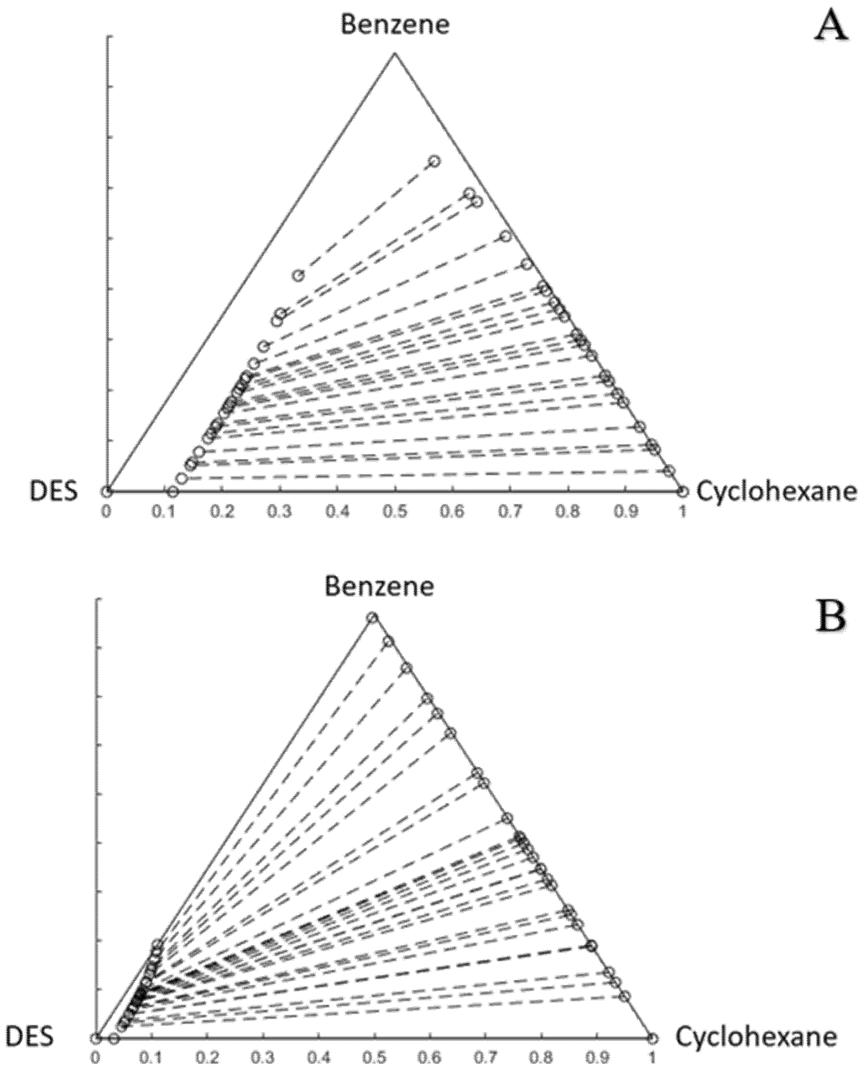 Processes 09 01169 g003 550