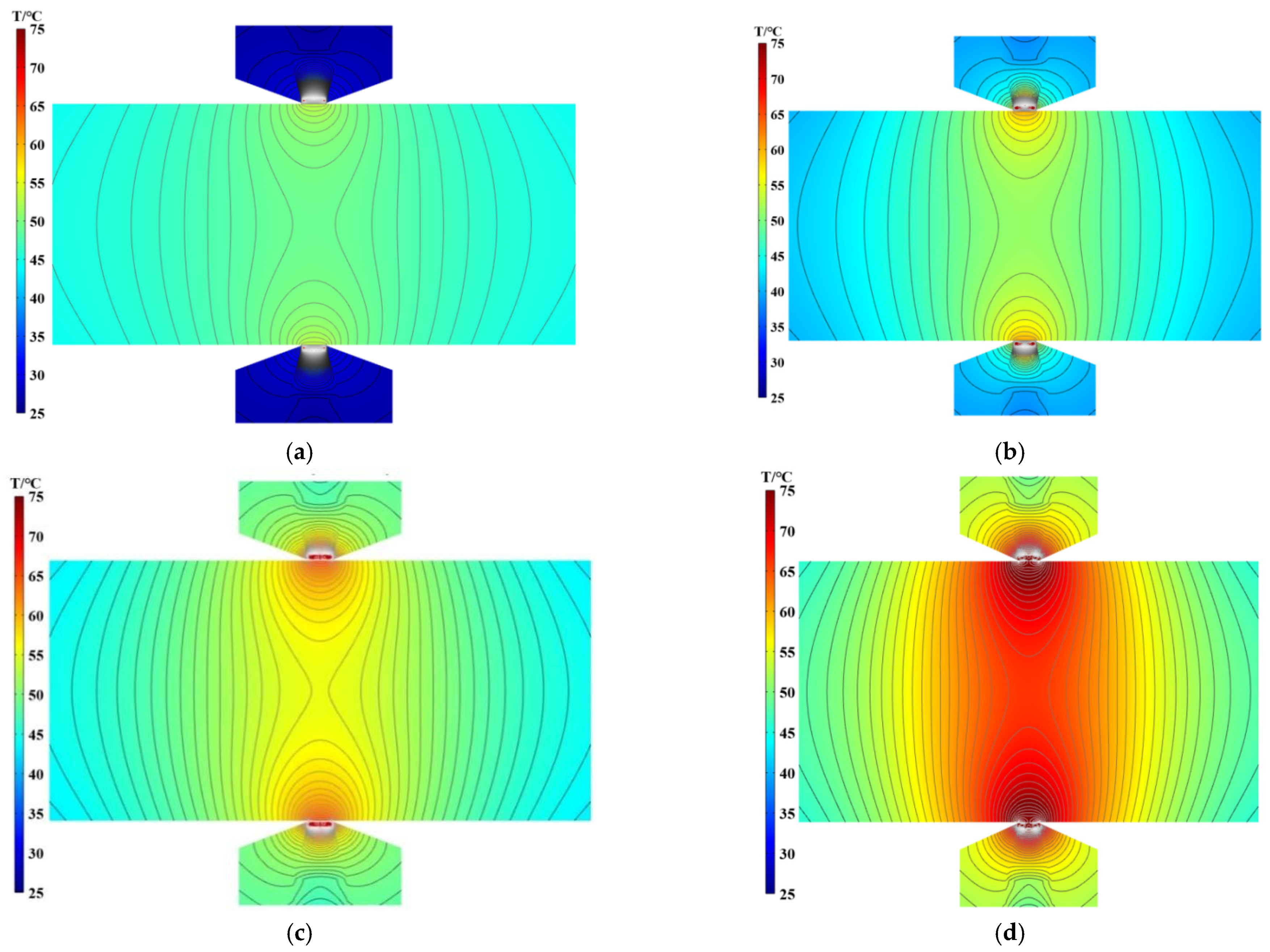 Processes 09 01171 g009