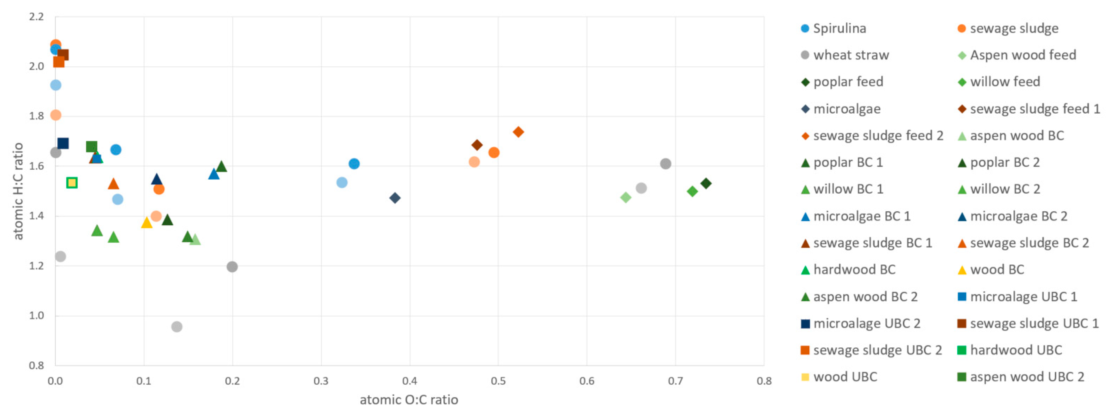 Processes 09 01172 g008