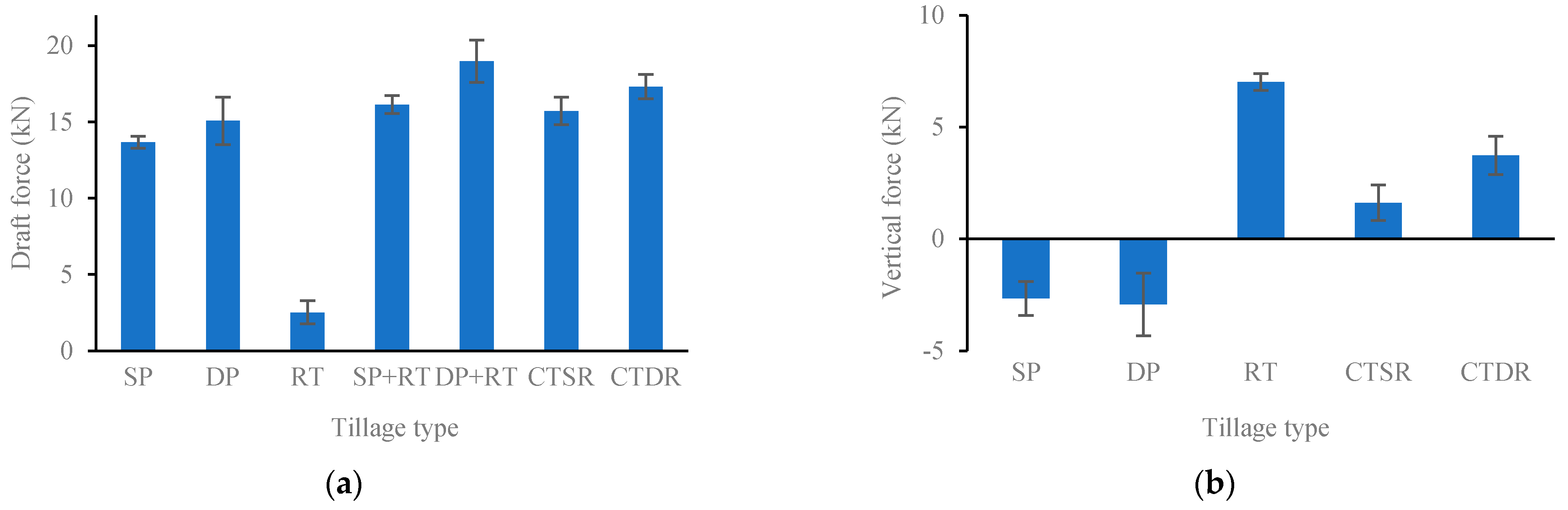 Processes 09 01174 g005 550