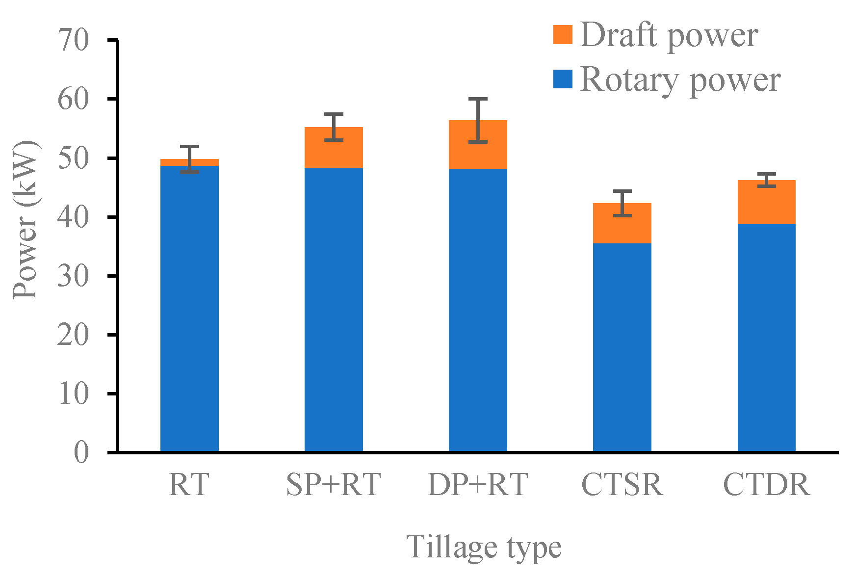 Processes 09 01174 g006 550