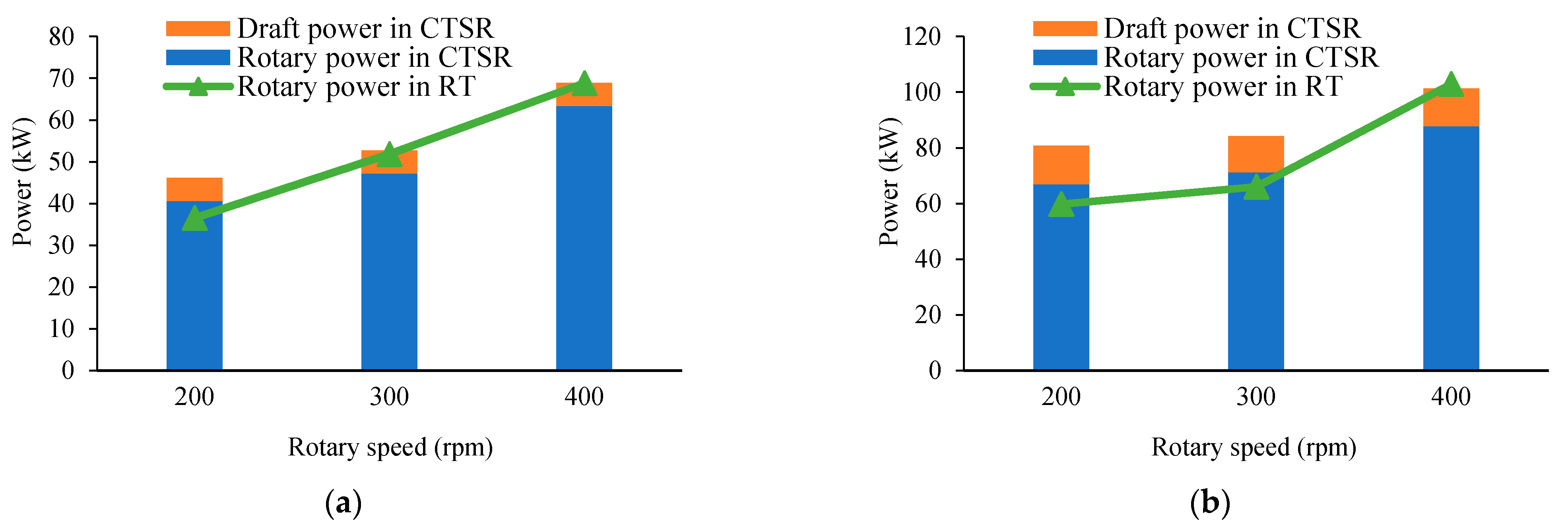 Processes 09 01174 g007 550