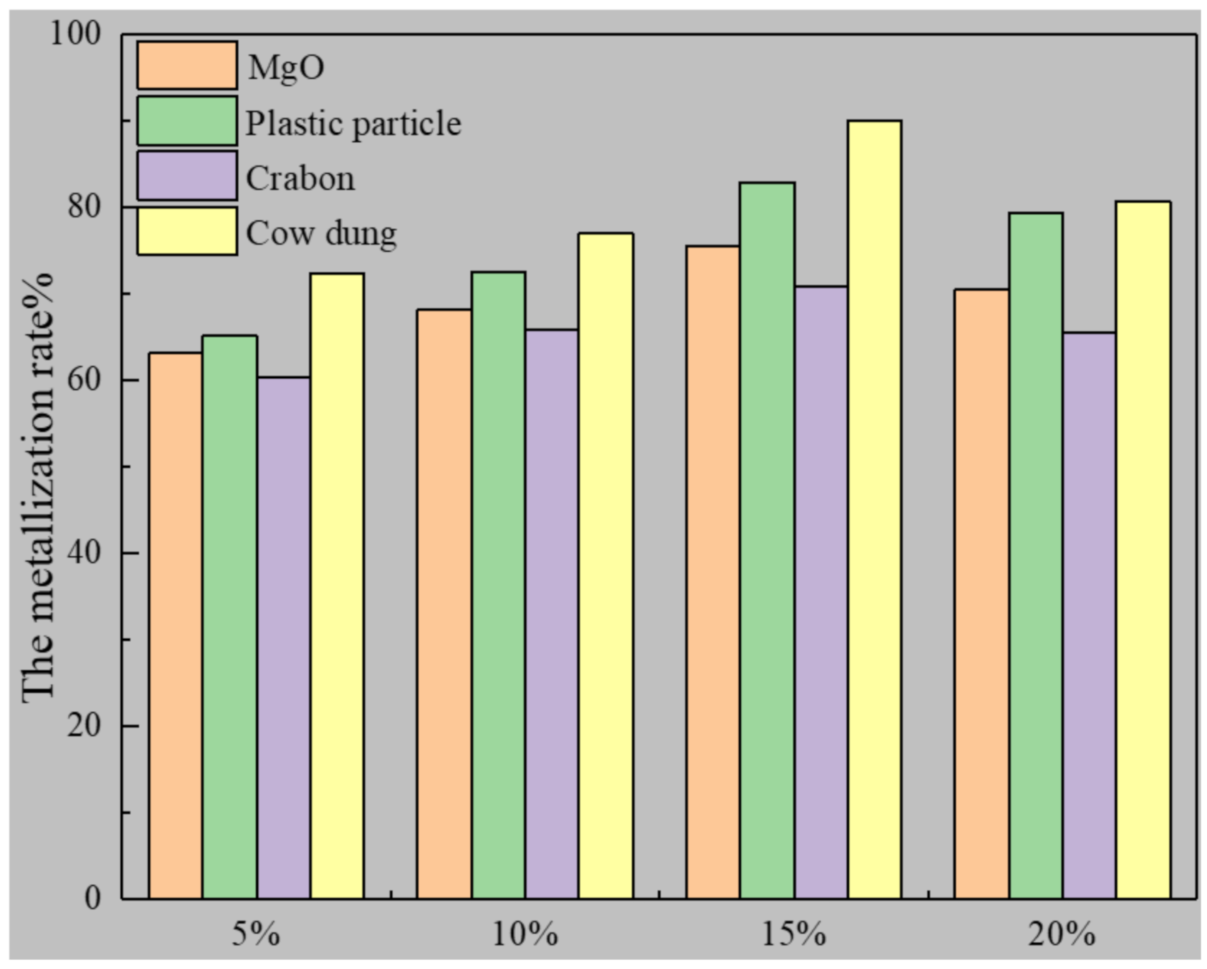 Processes 09 01175 g004 550
