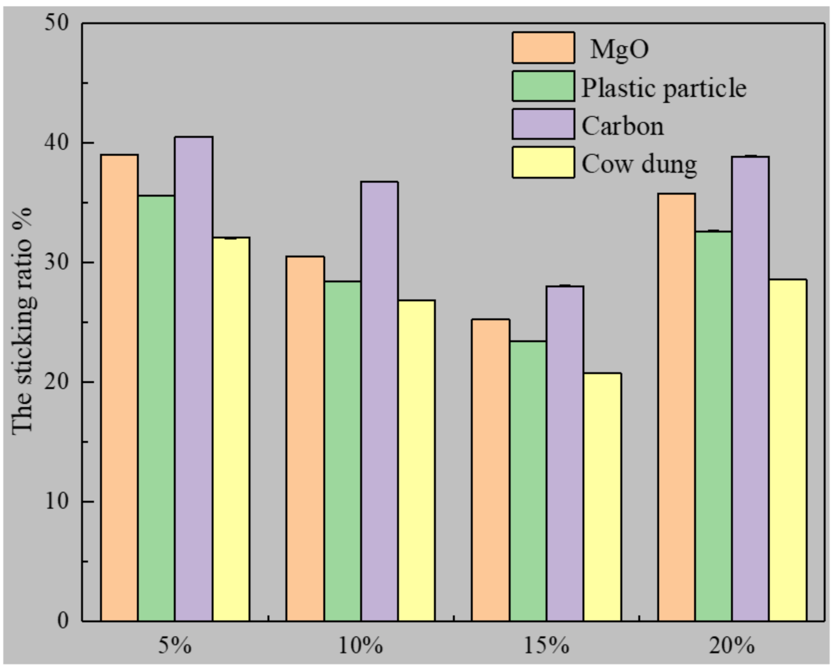 Processes 09 01175 g005 550