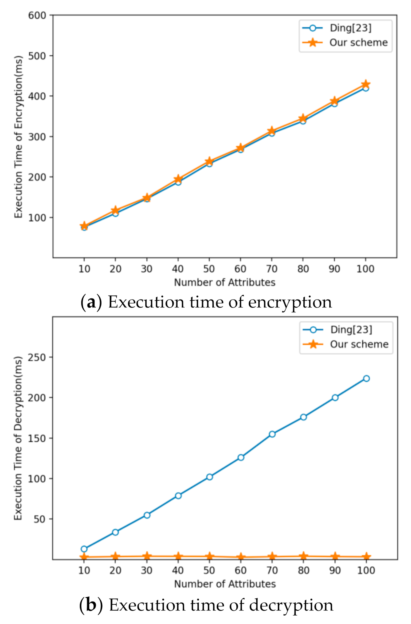 Processes 09 01176 g002 550