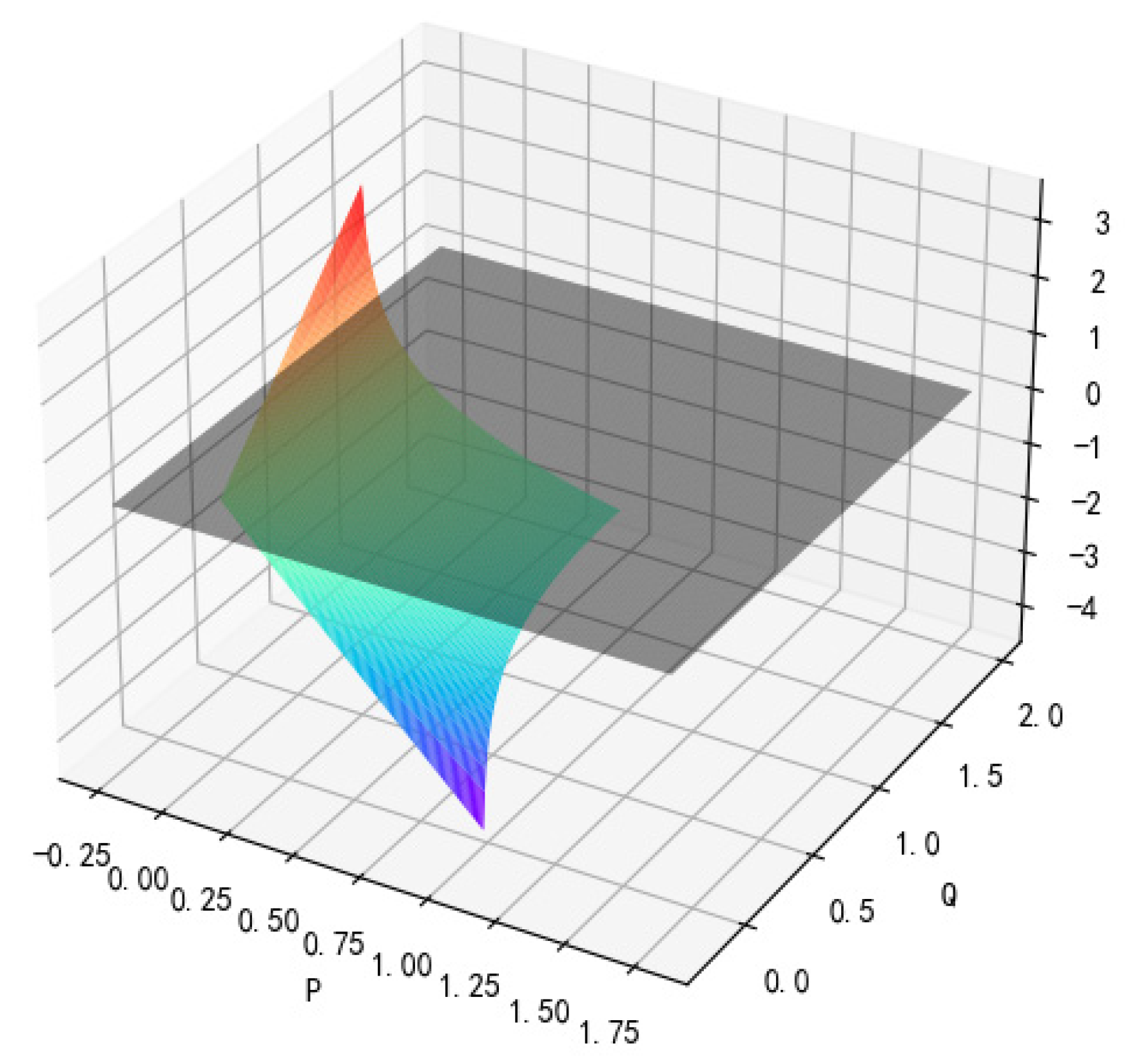 Processes 09 01178 g003 550