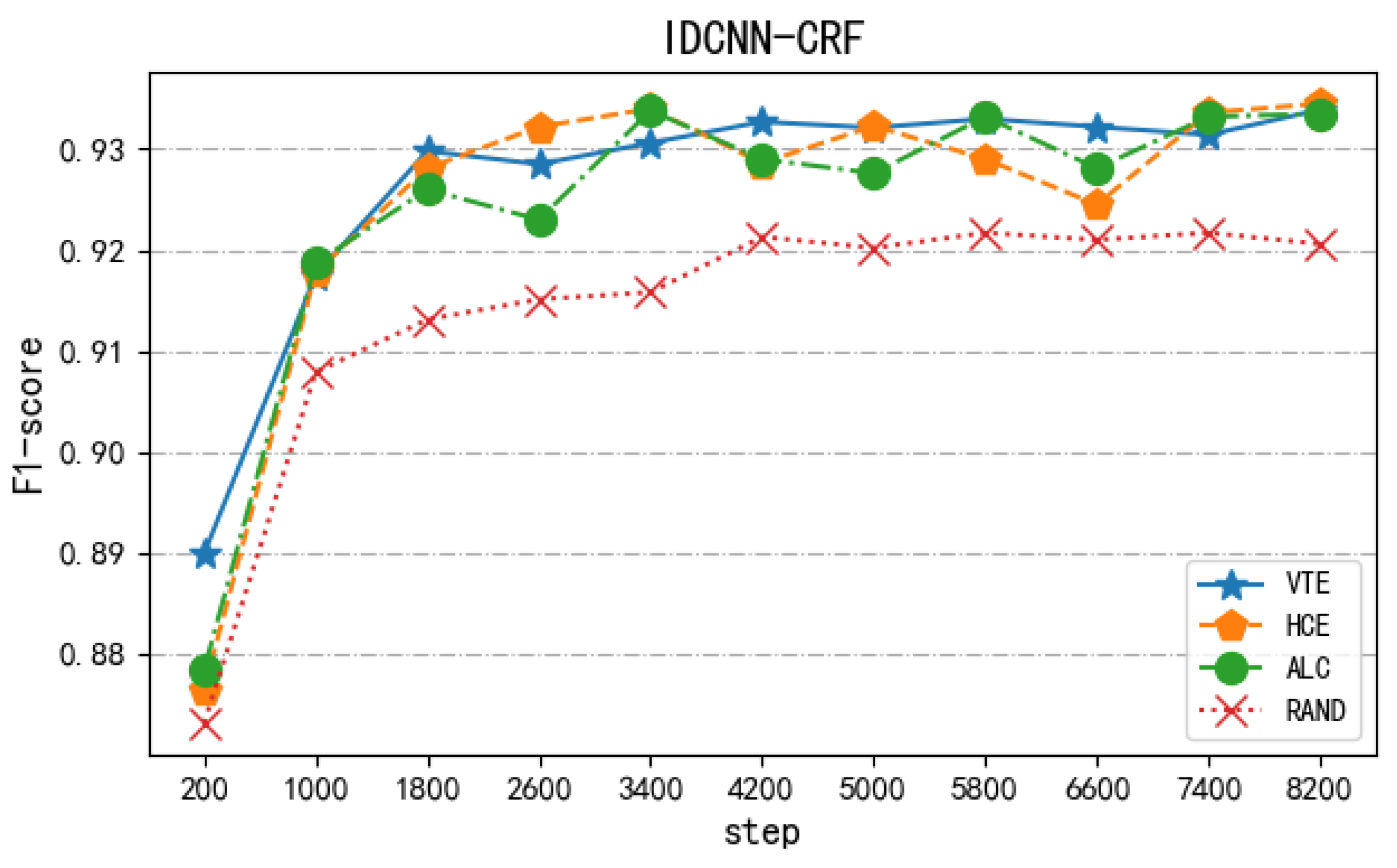 Processes 09 01178 g007 550