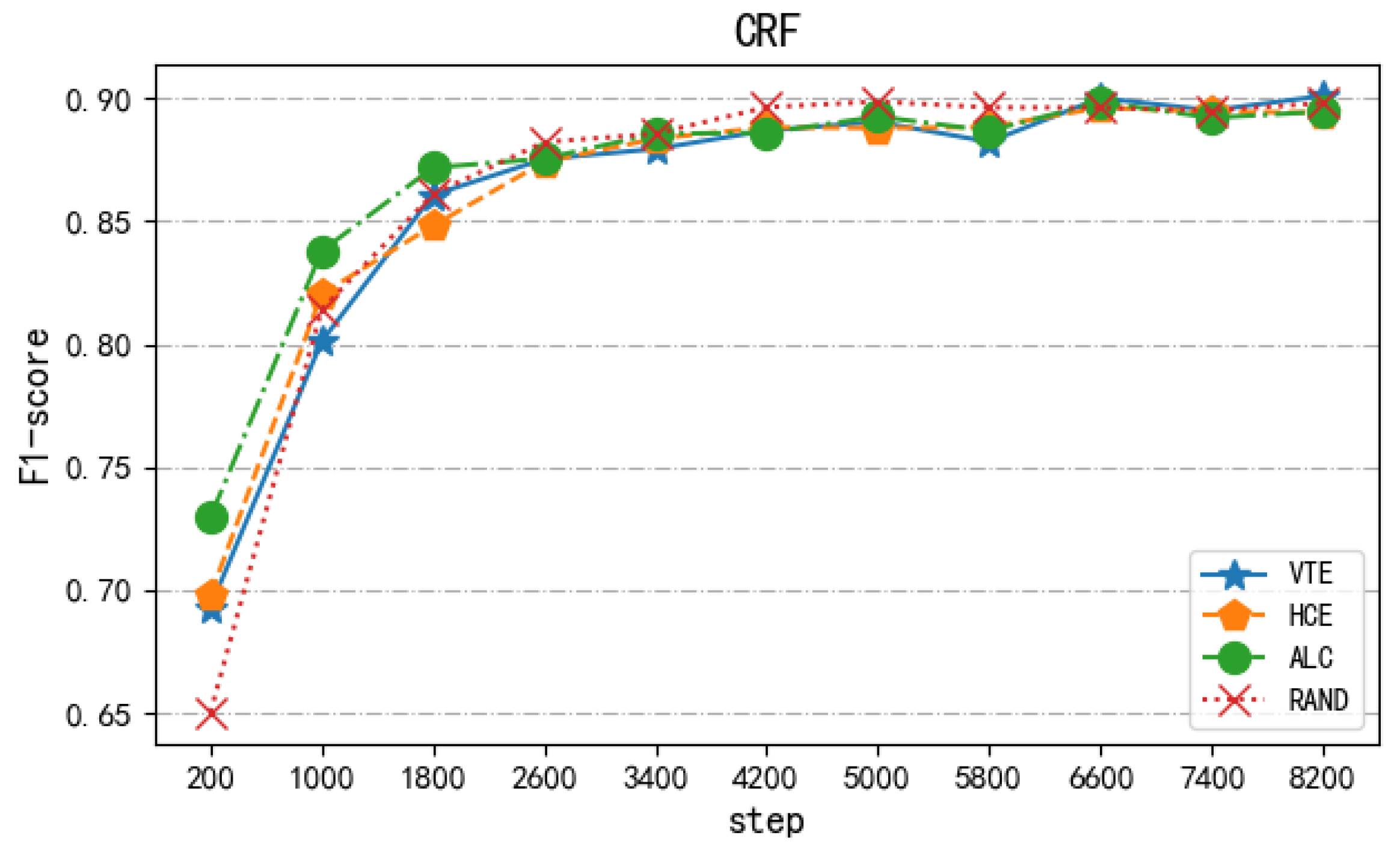 Processes 09 01178 g008 550
