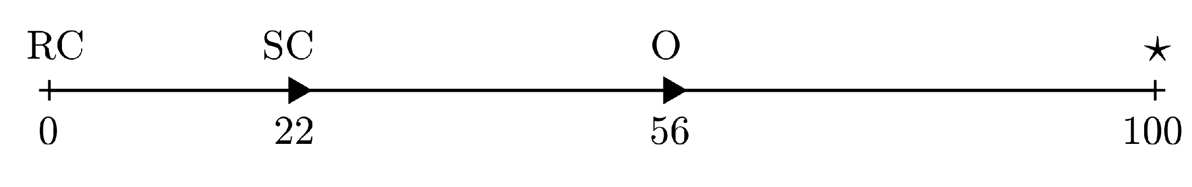 Processes 09 01179 g014 550