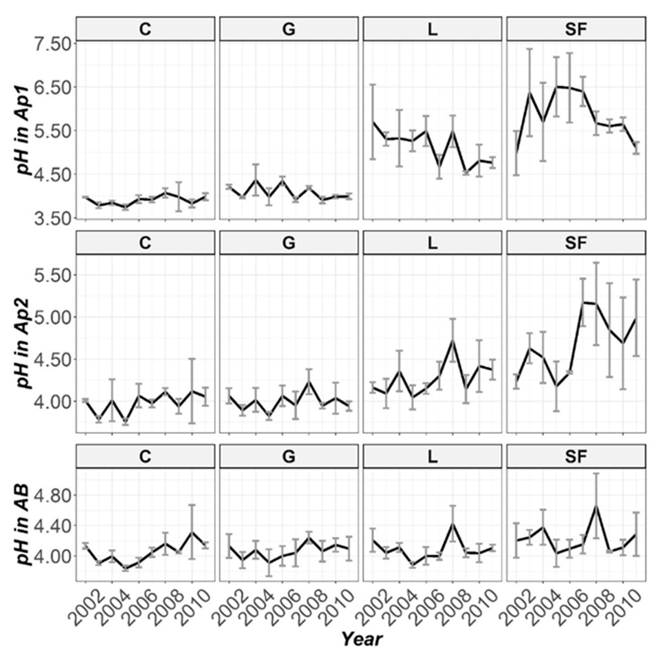 Processes 09 01181 g002