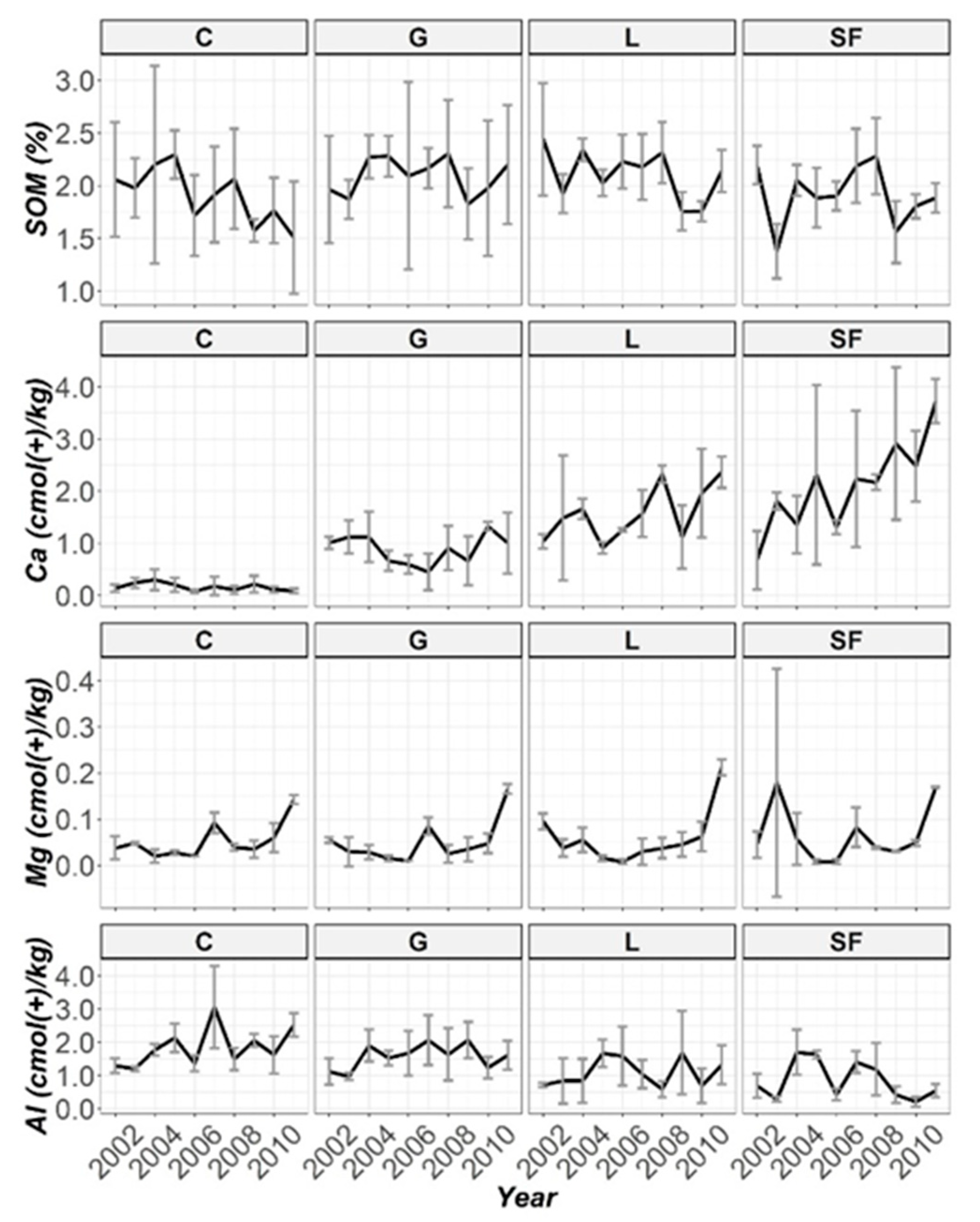 Processes 09 01181 g004